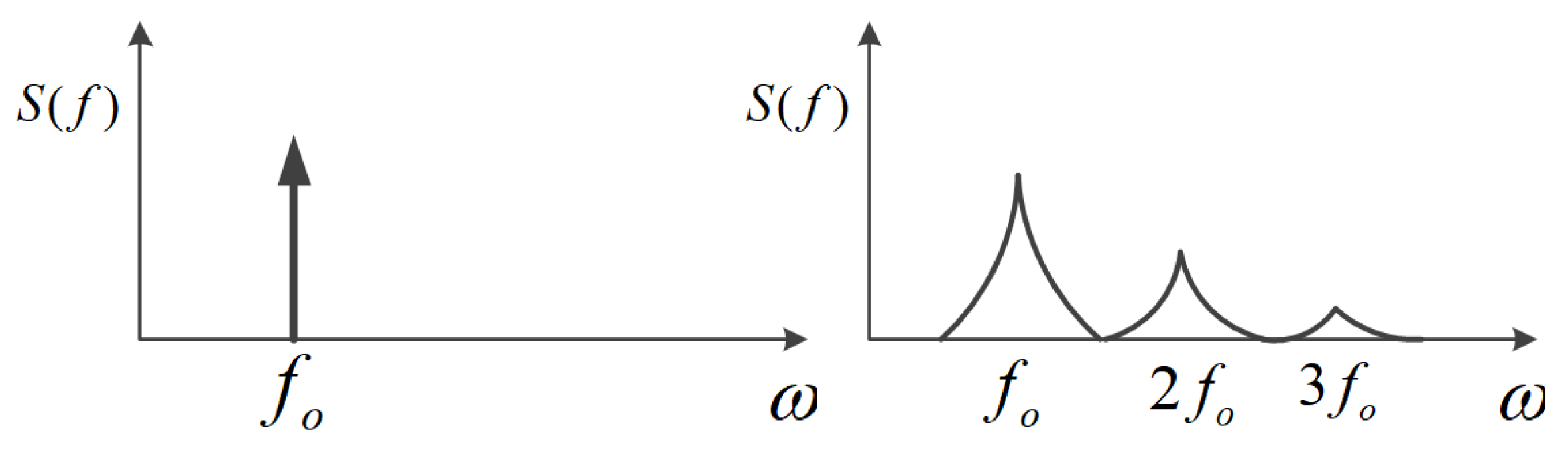 Symmetry 15 02053 g001