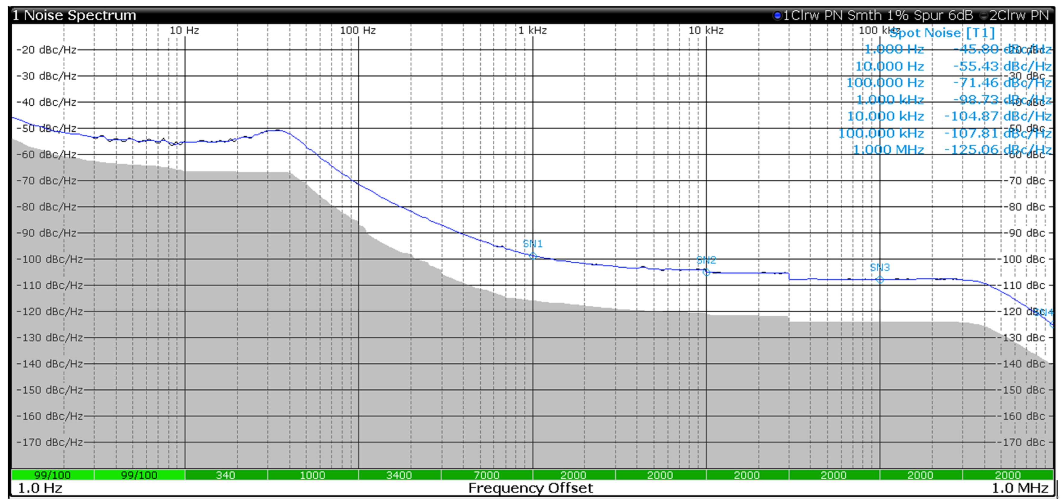 Symmetry 15 02053 g003