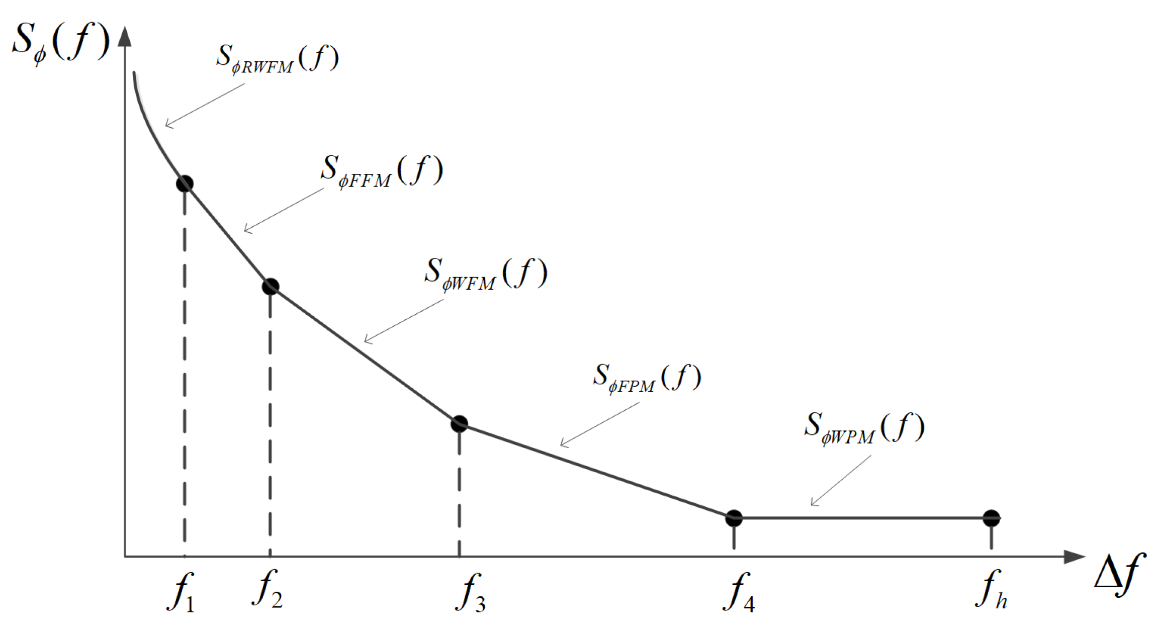 Symmetry 15 02053 g004