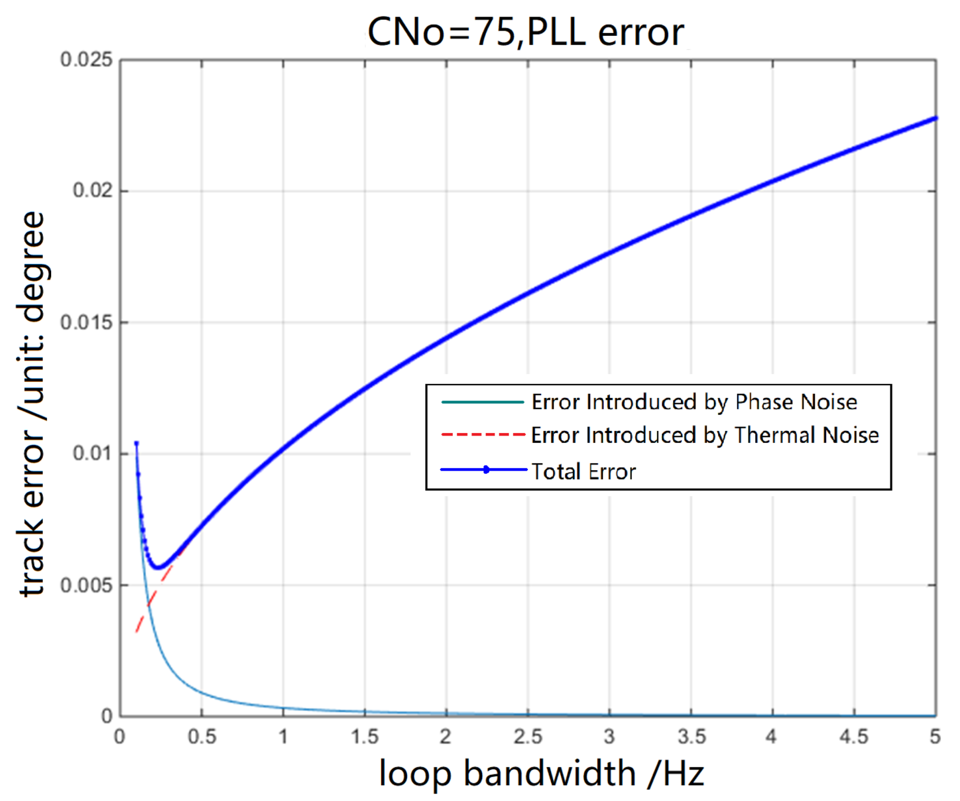 Symmetry 15 02053 g007