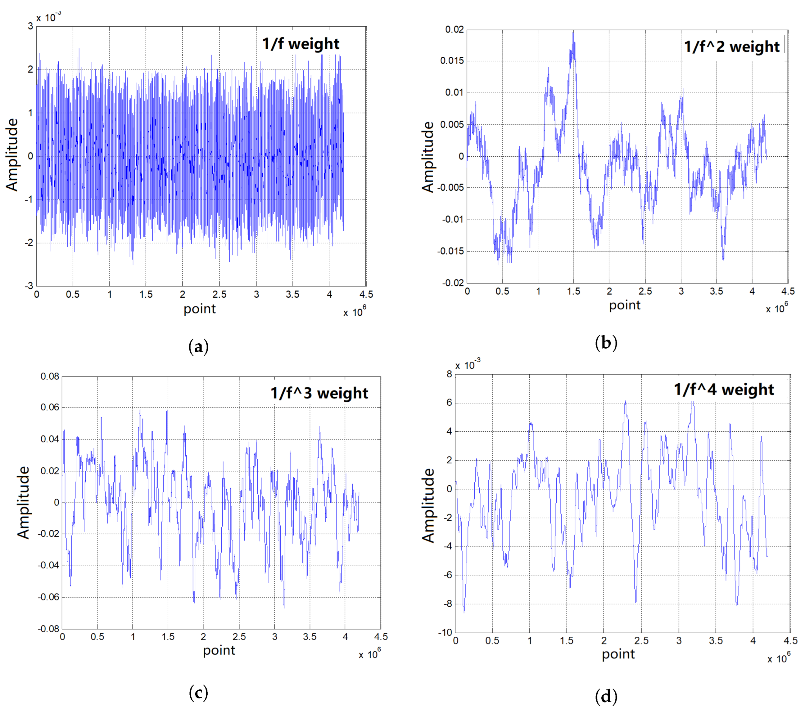 Symmetry 15 02053 g010