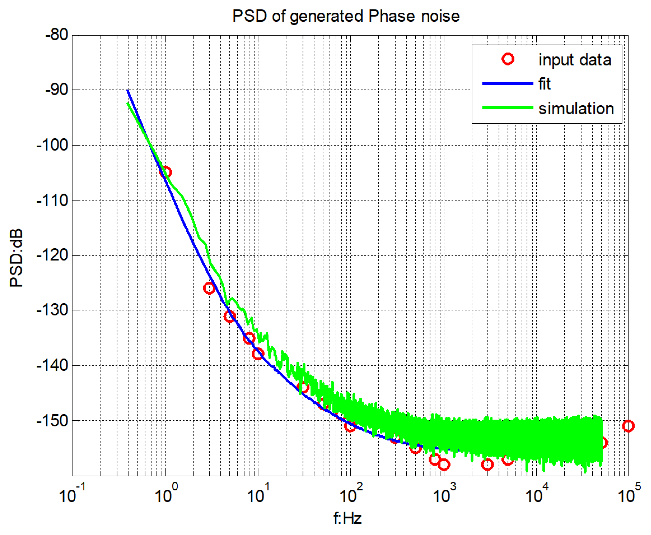 Symmetry 15 02053 g011