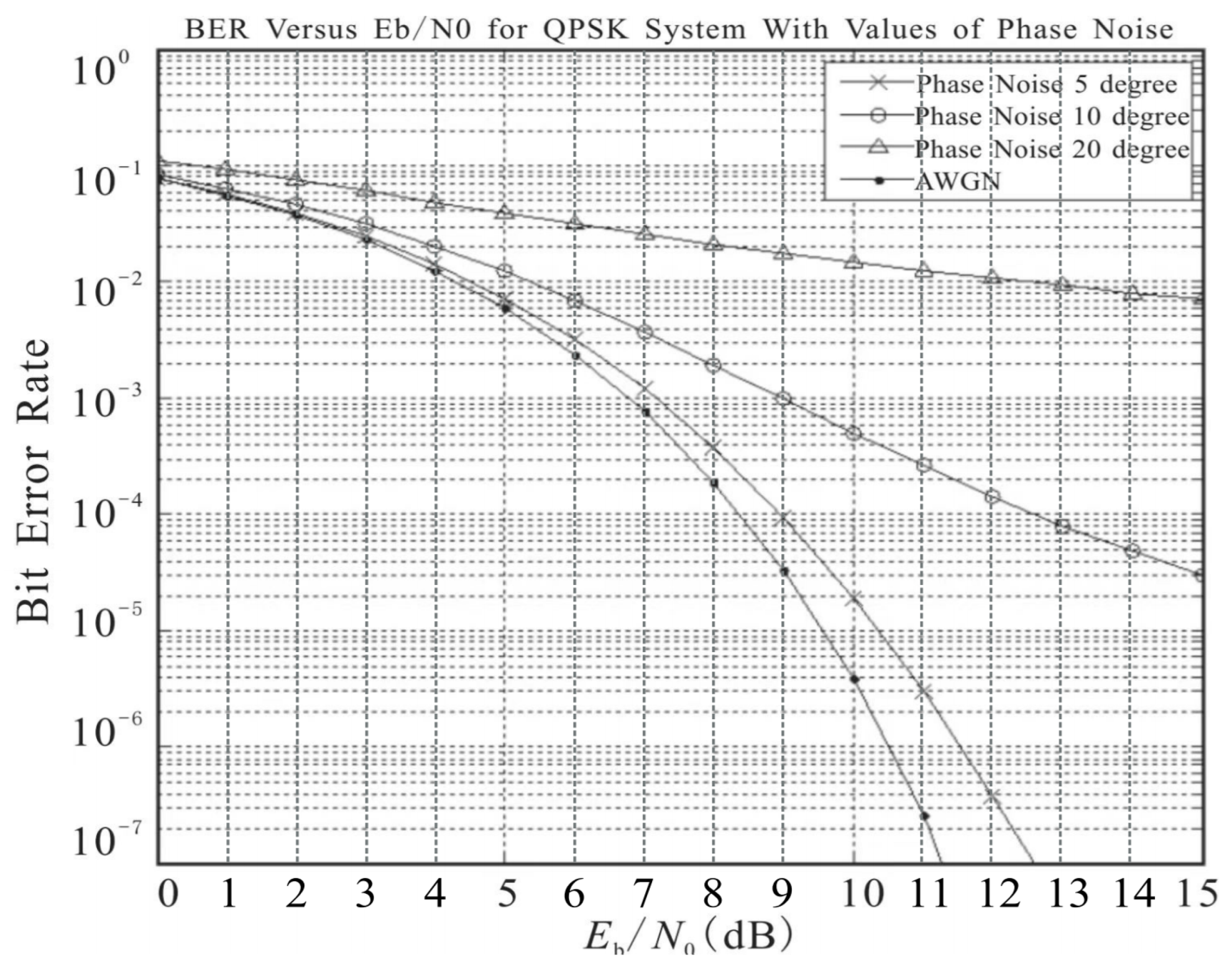 Symmetry 15 02053 g013