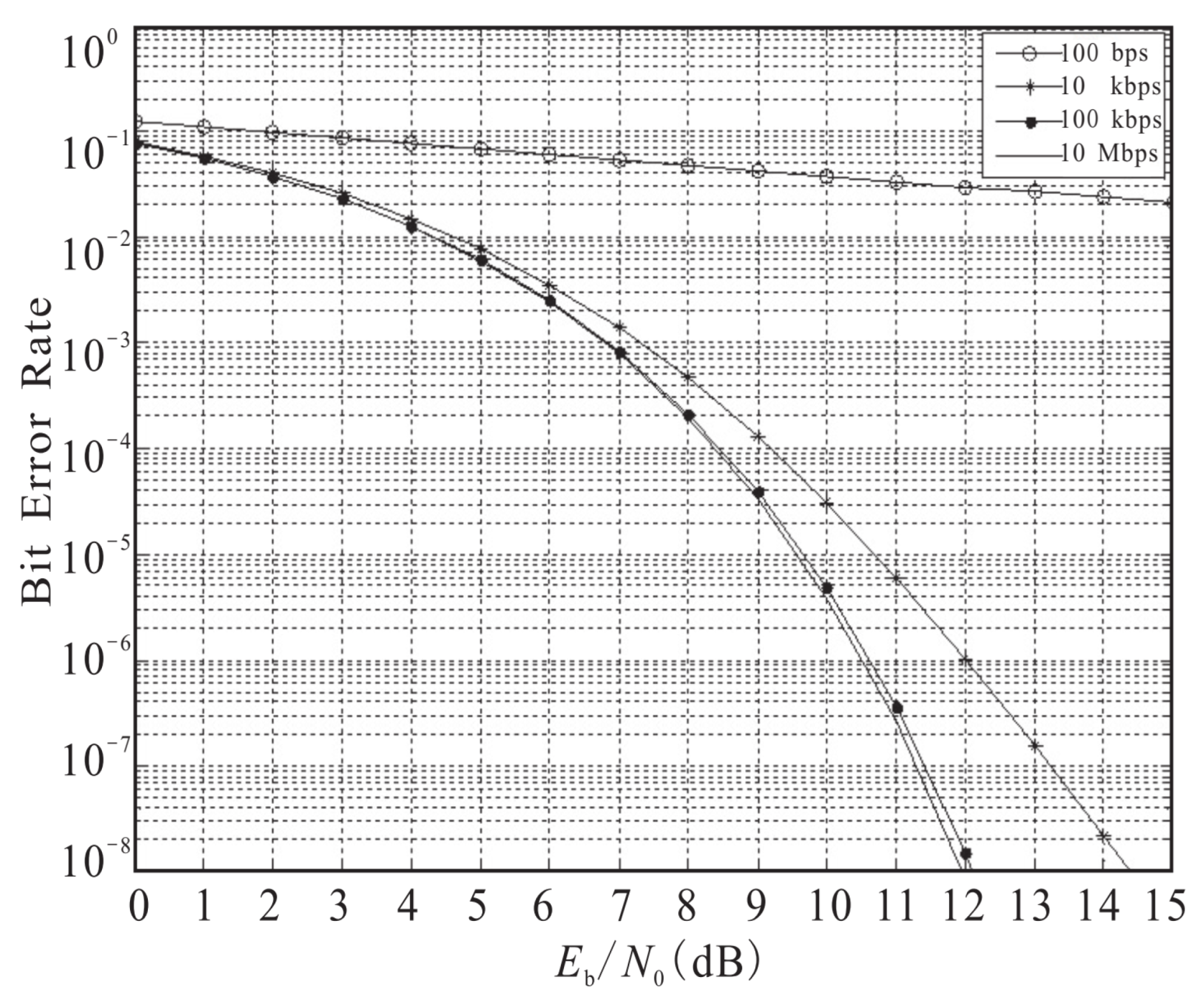 Symmetry 15 02053 g015