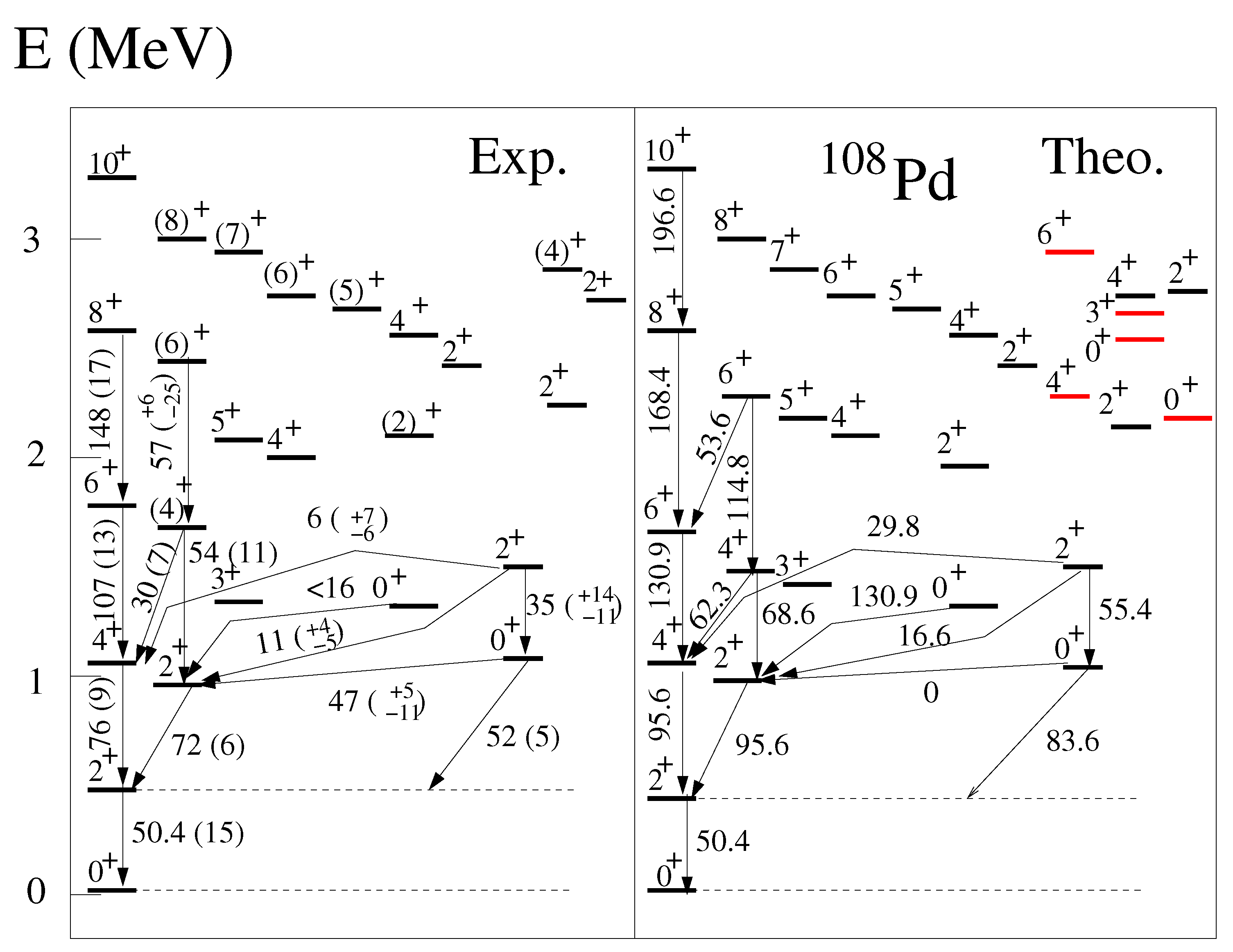 Symmetry 15 02059 g004
