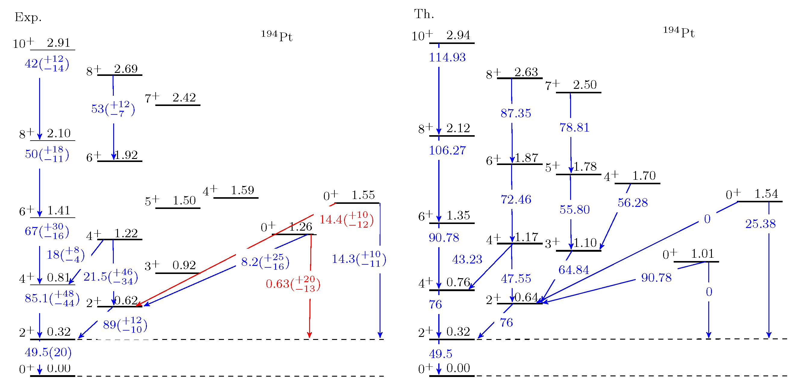 Symmetry 15 02059 g006