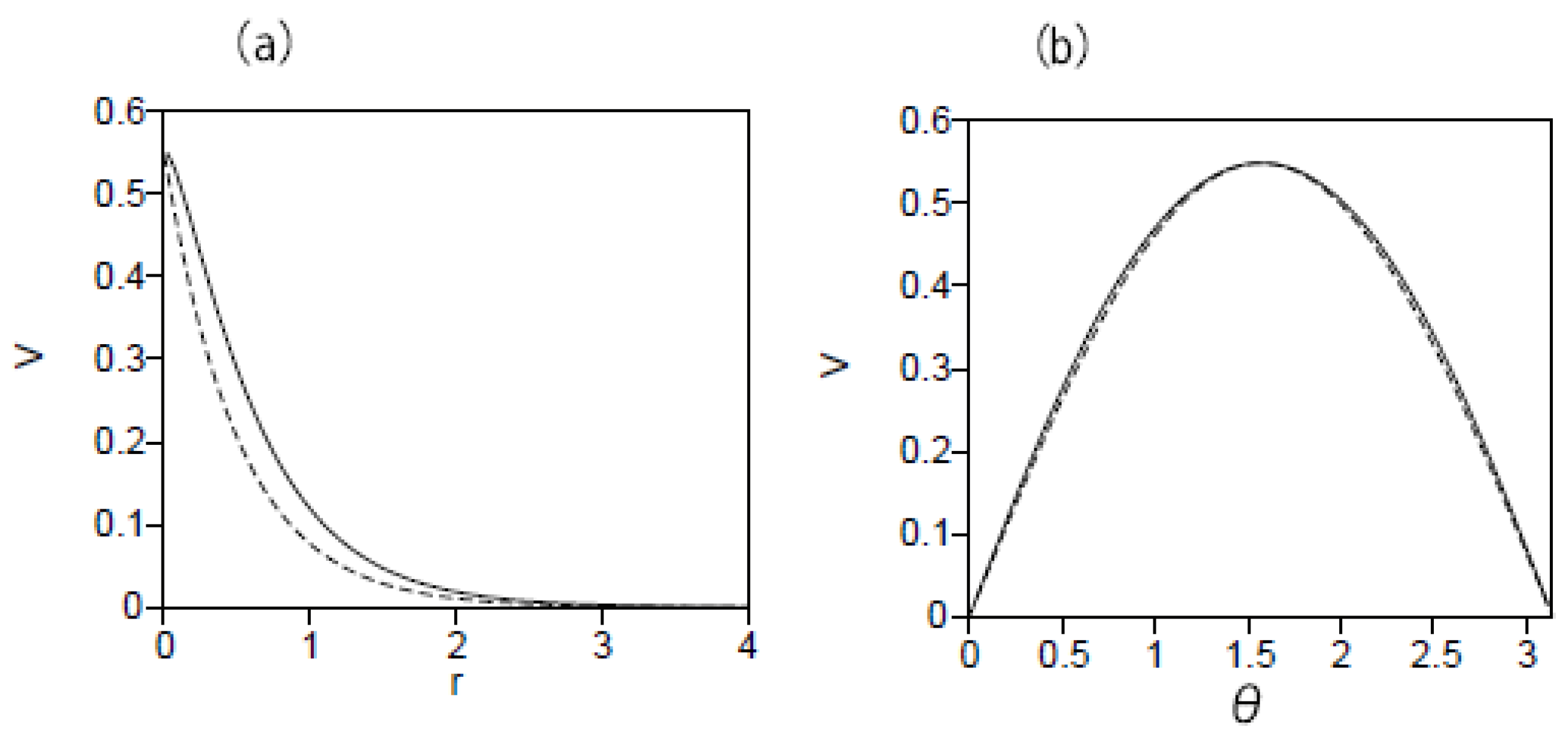 Symmetry 15 02060 g001