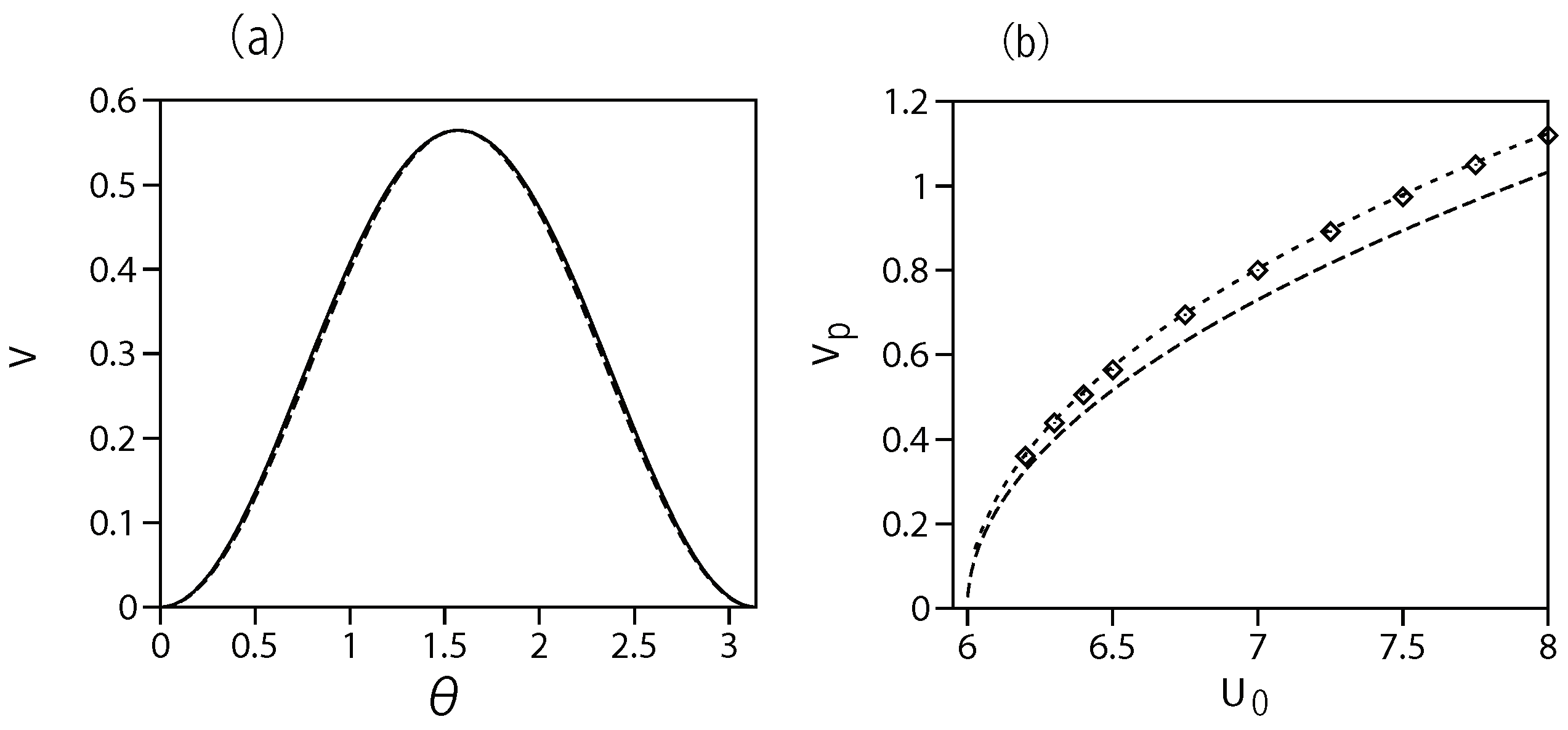 Symmetry 15 02060 g003