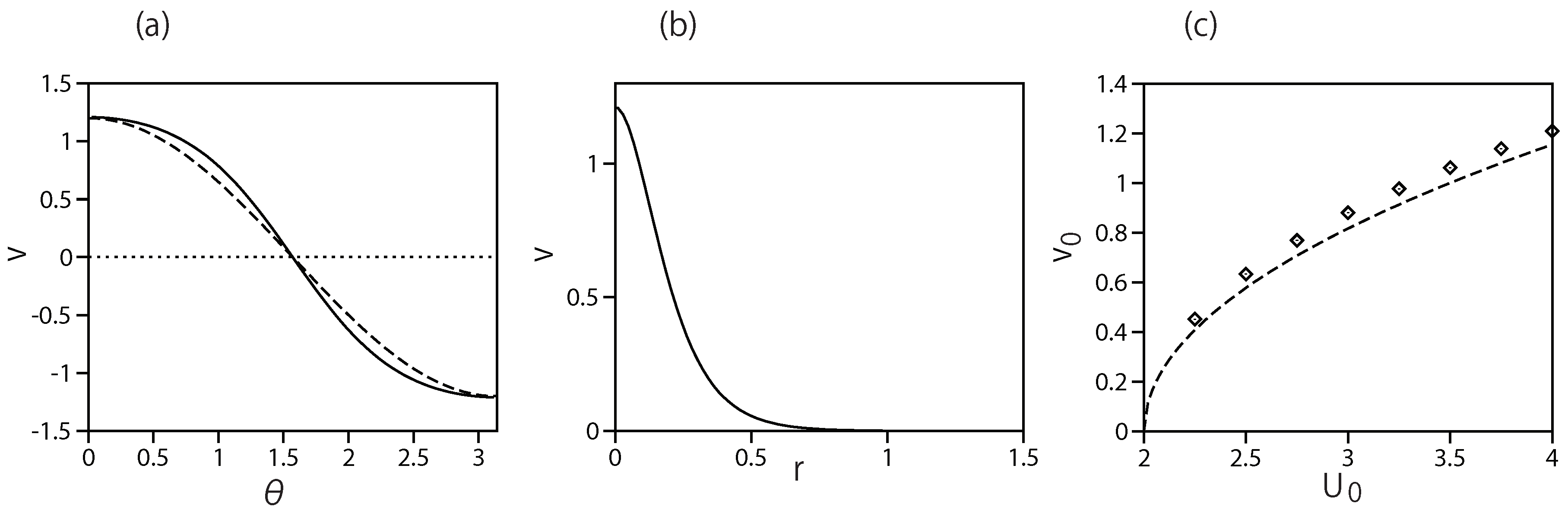 Symmetry 15 02060 g004