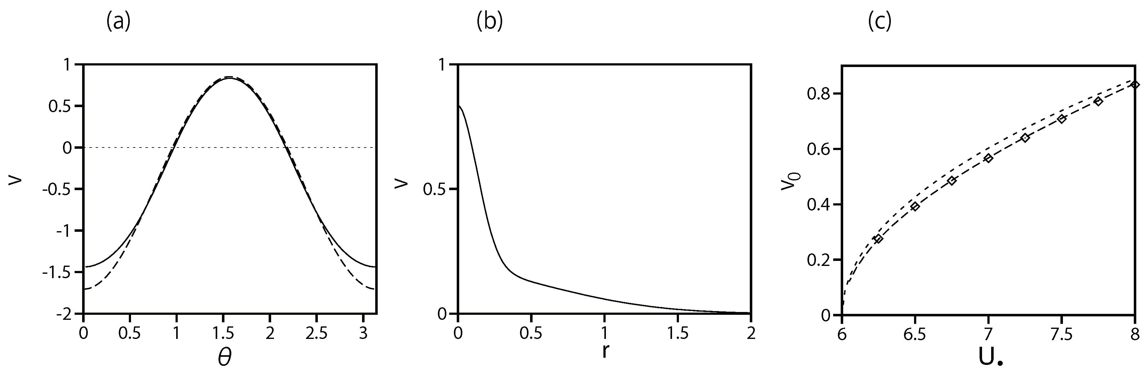 Symmetry 15 02060 g006