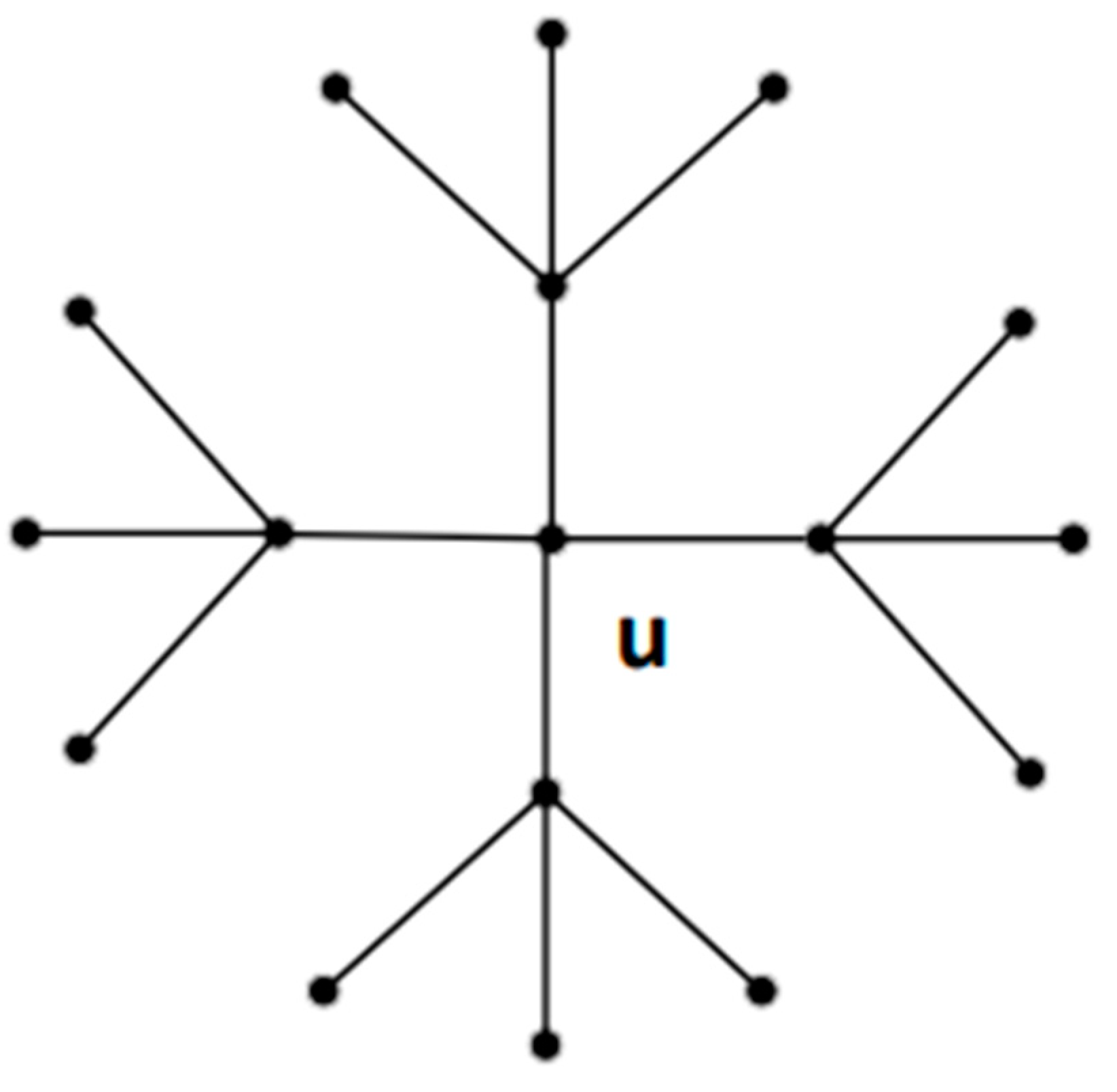 Symmetry 15 02061 g004