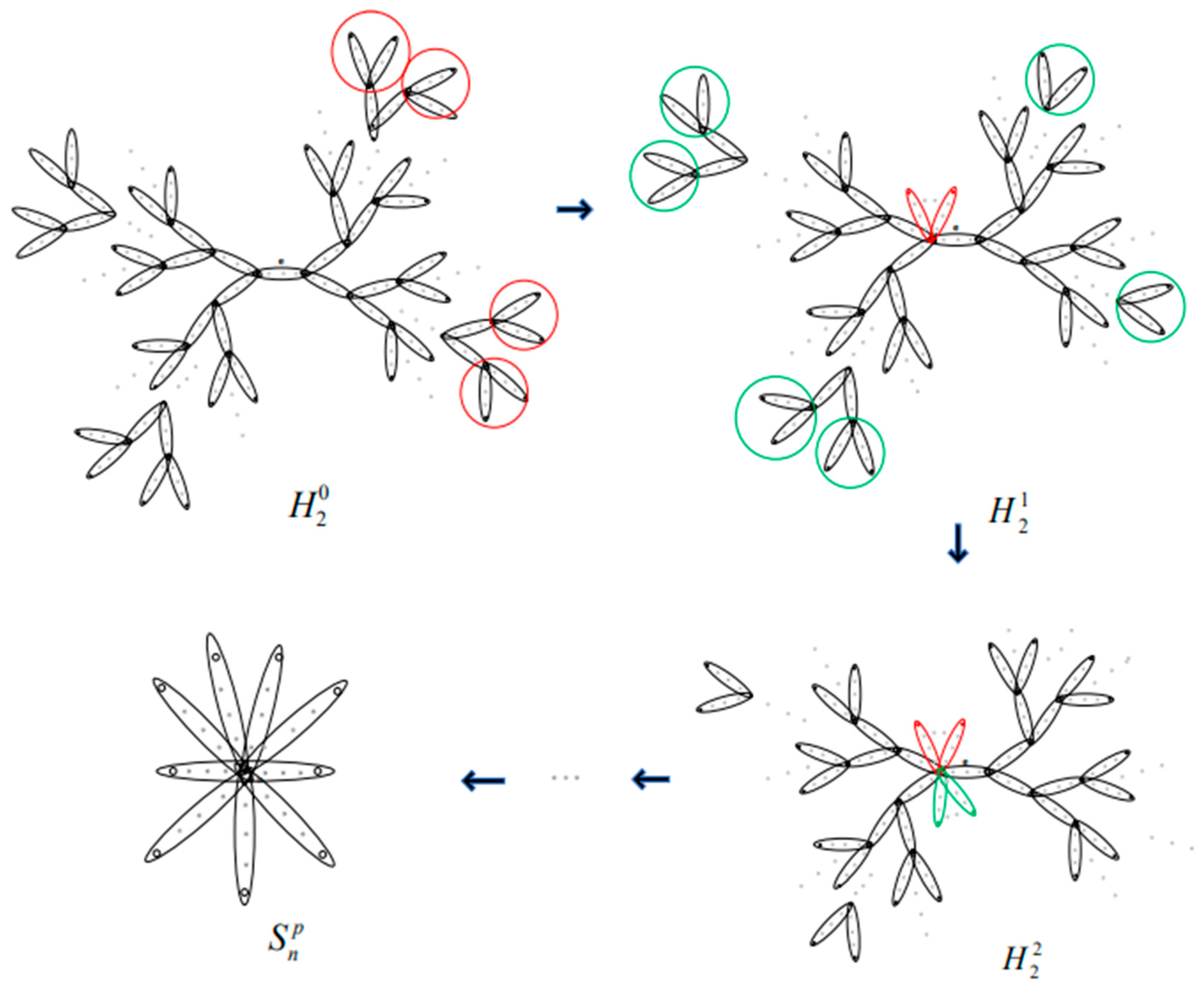 Symmetry 15 02061 g008