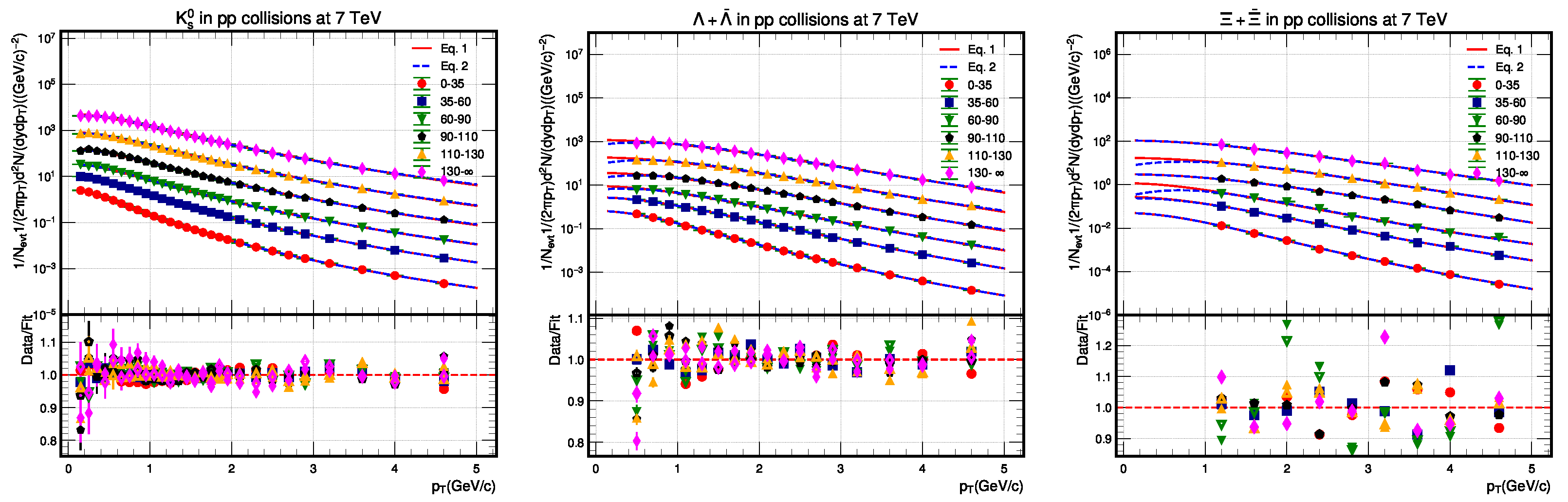 Symmetry 15 02063 g001