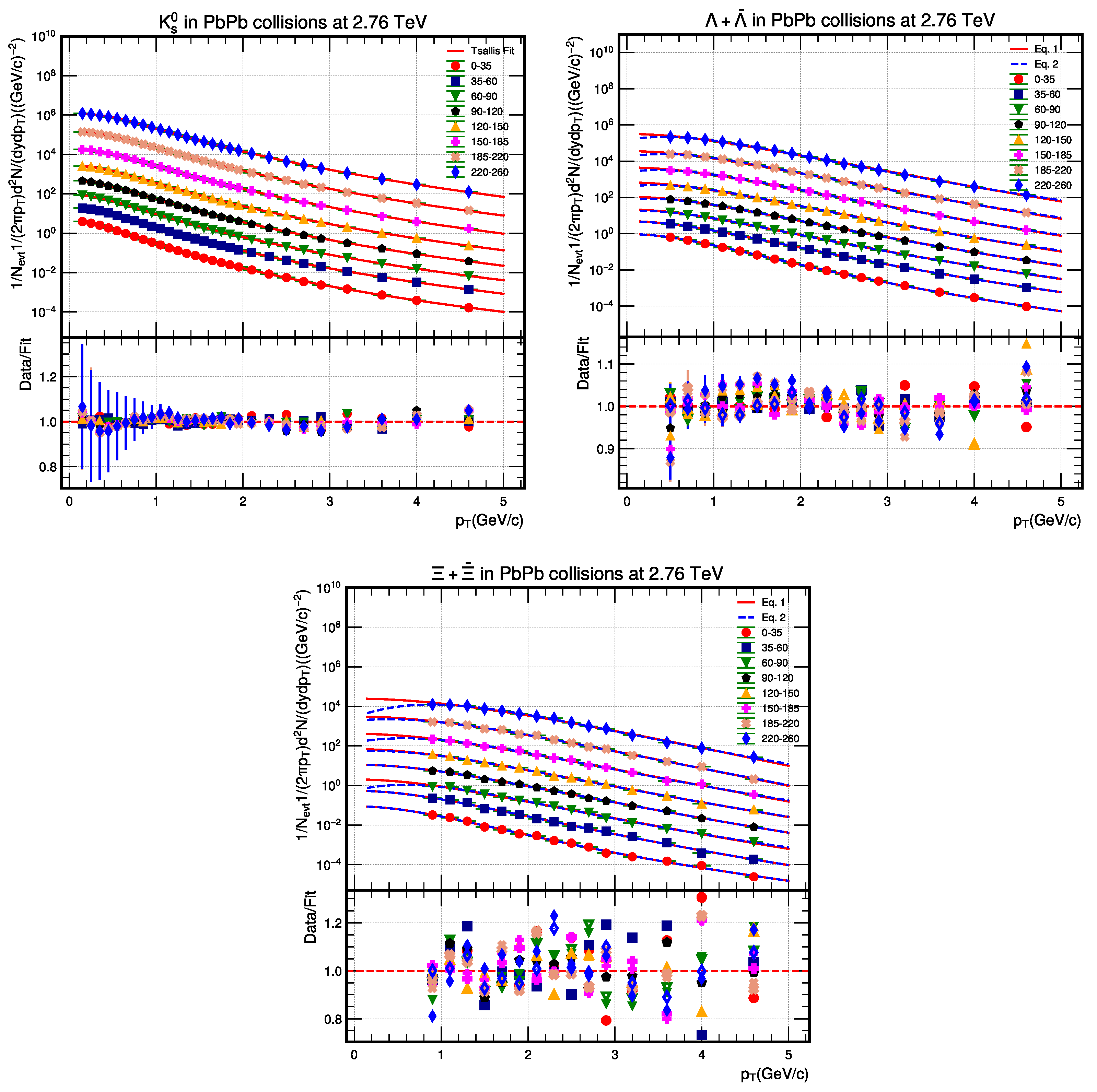 Symmetry 15 02063 g003