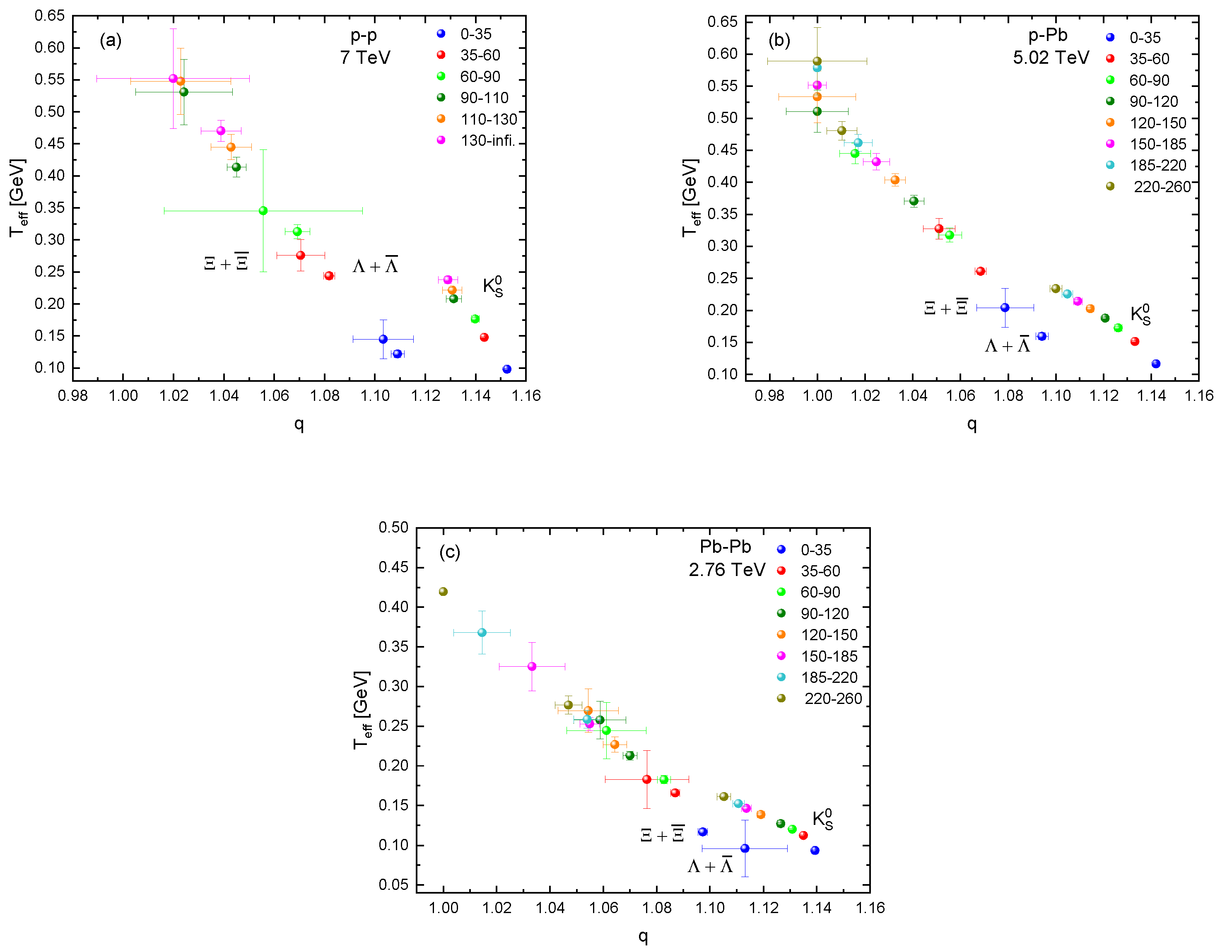 Symmetry 15 02063 g005