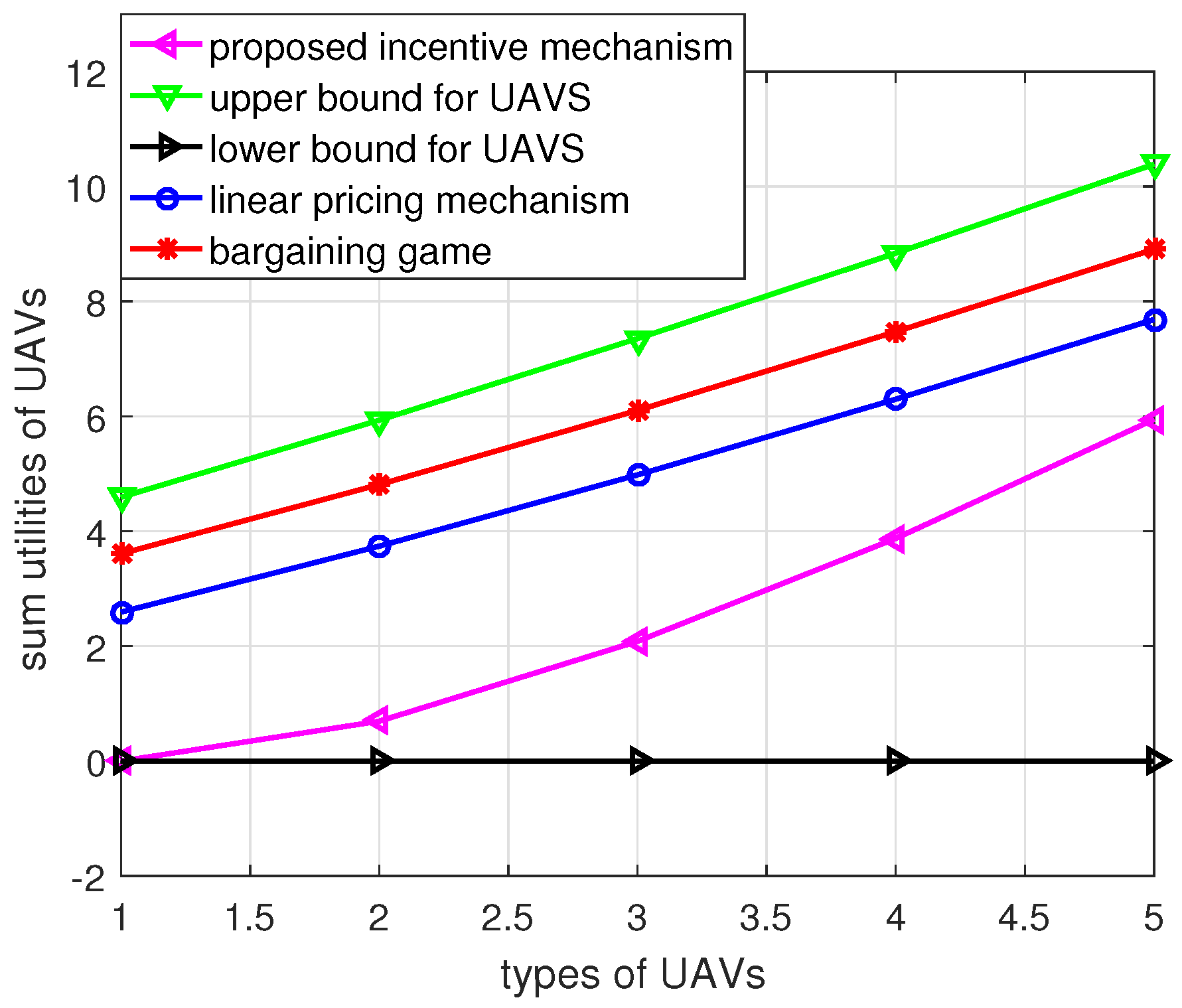 Symmetry 15 02065 g003