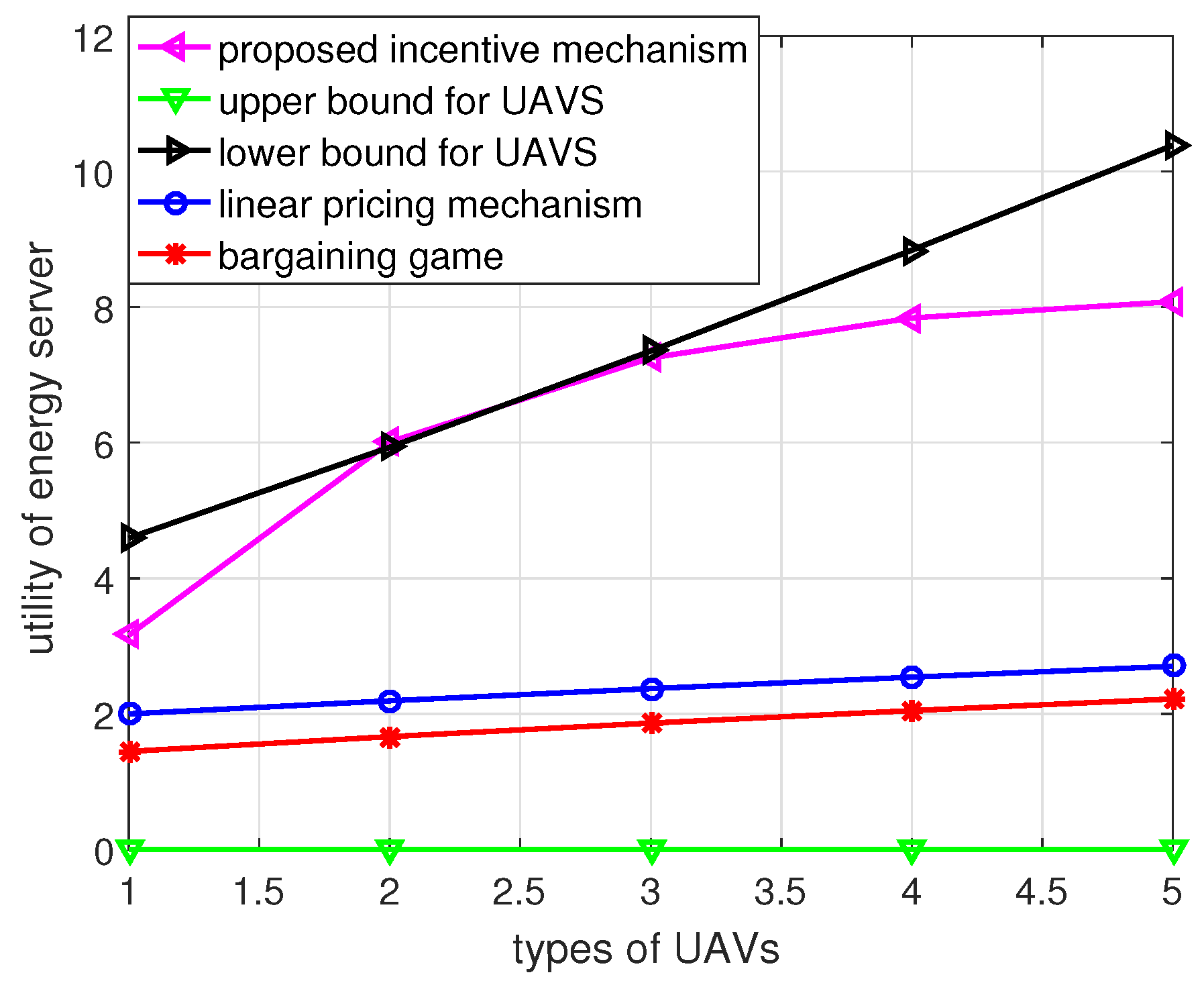 Symmetry 15 02065 g004