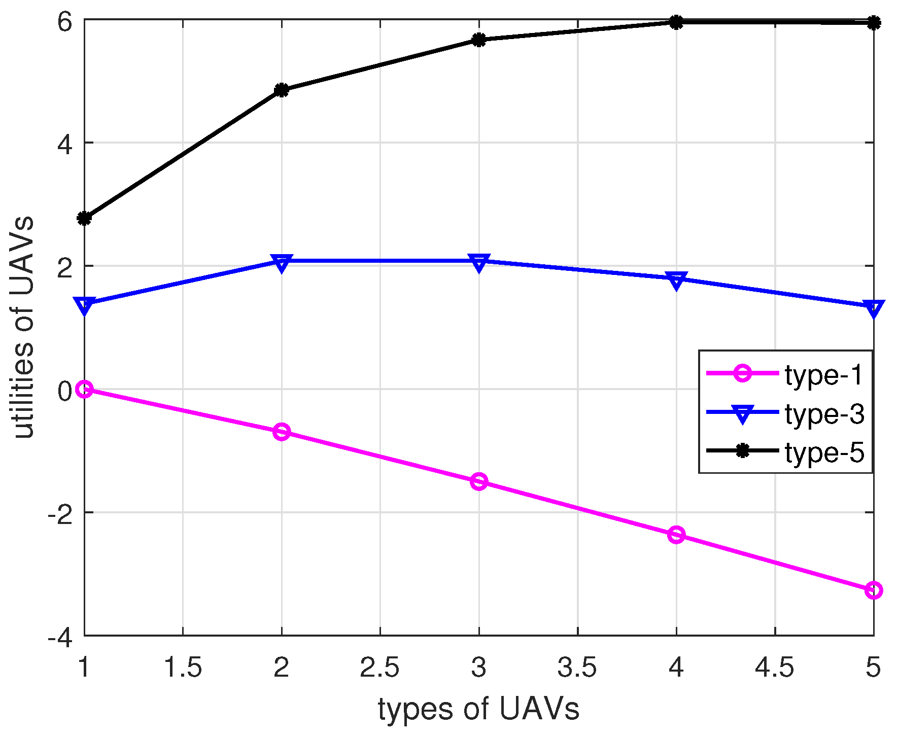 Symmetry 15 02065 g005