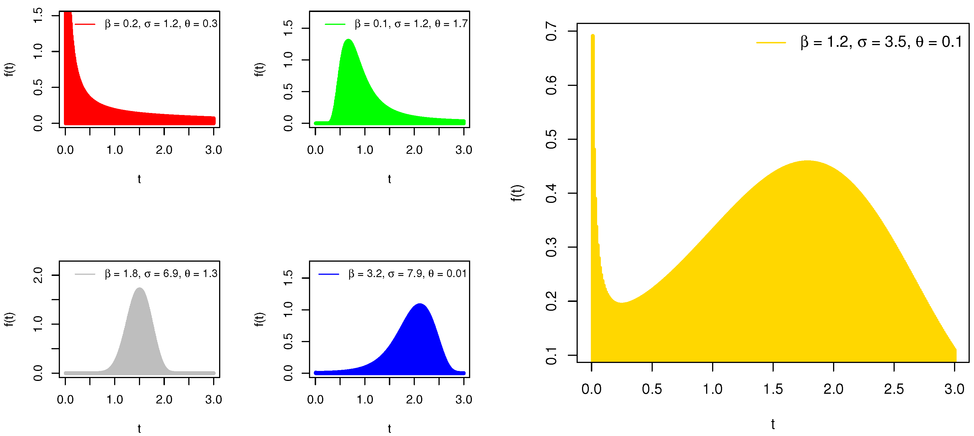 Symmetry 15 02066 g002