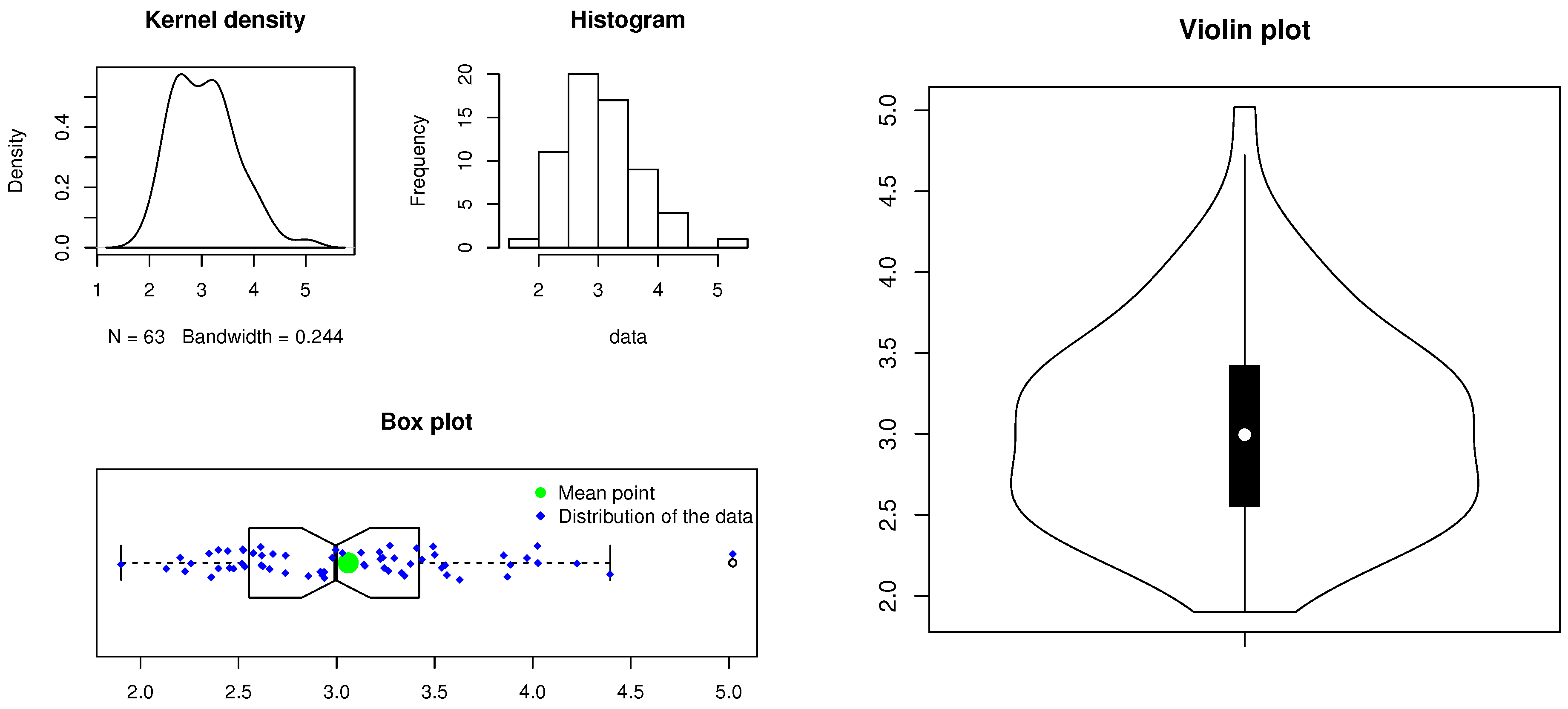 Symmetry 15 02066 g004