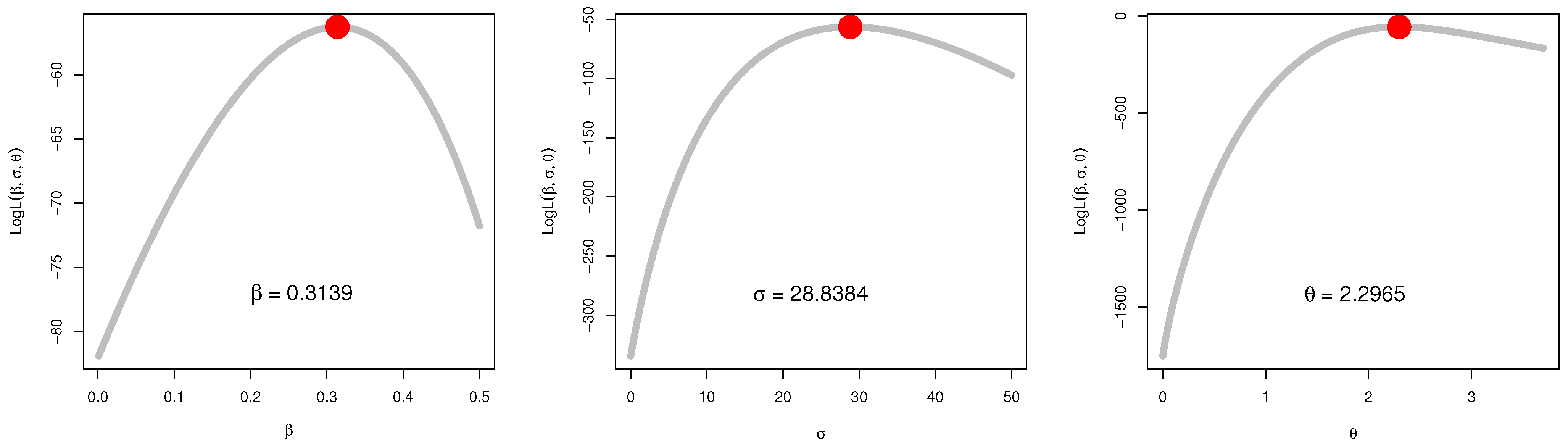 Symmetry 15 02066 g006