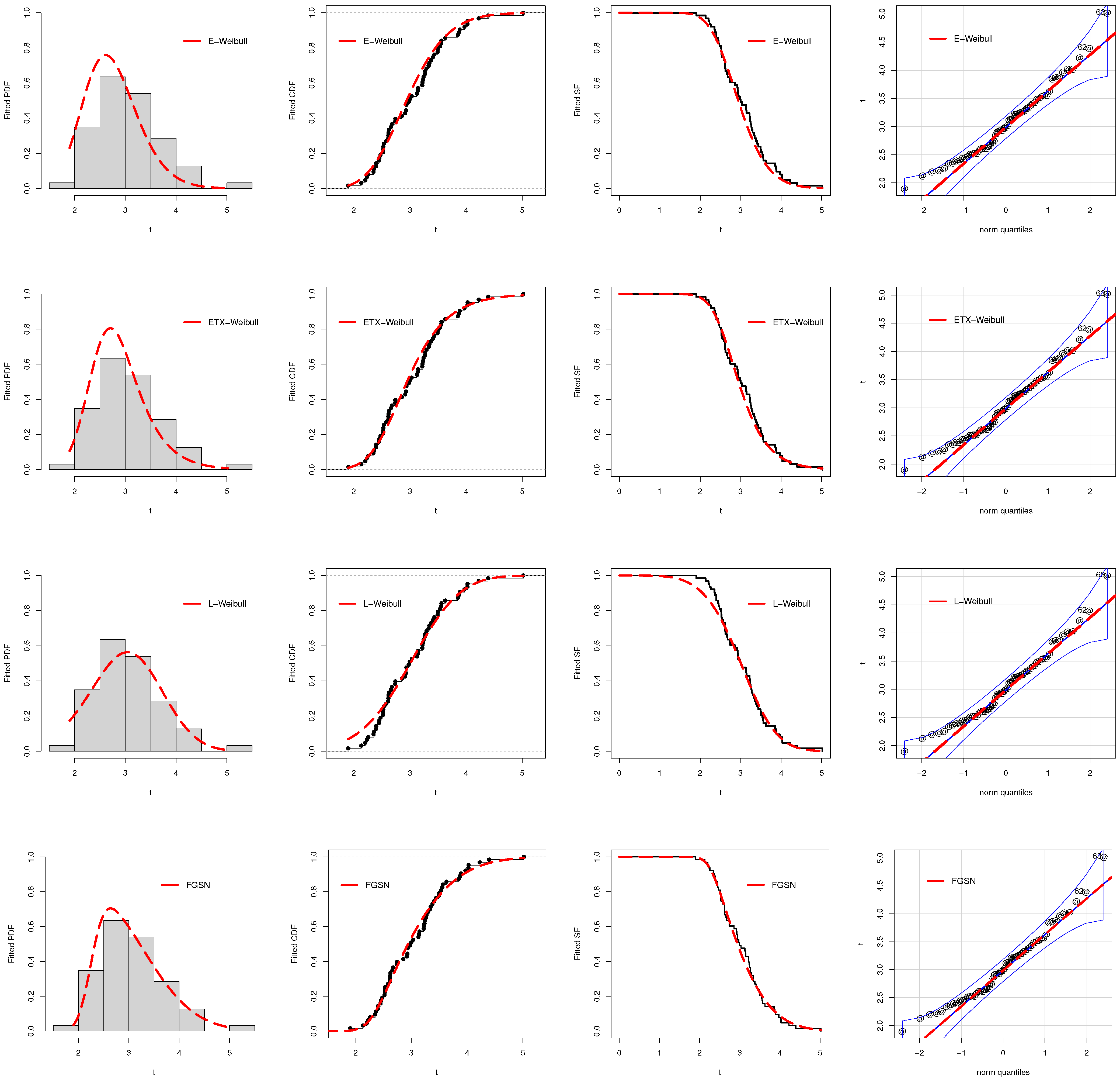Symmetry 15 02066 g007b