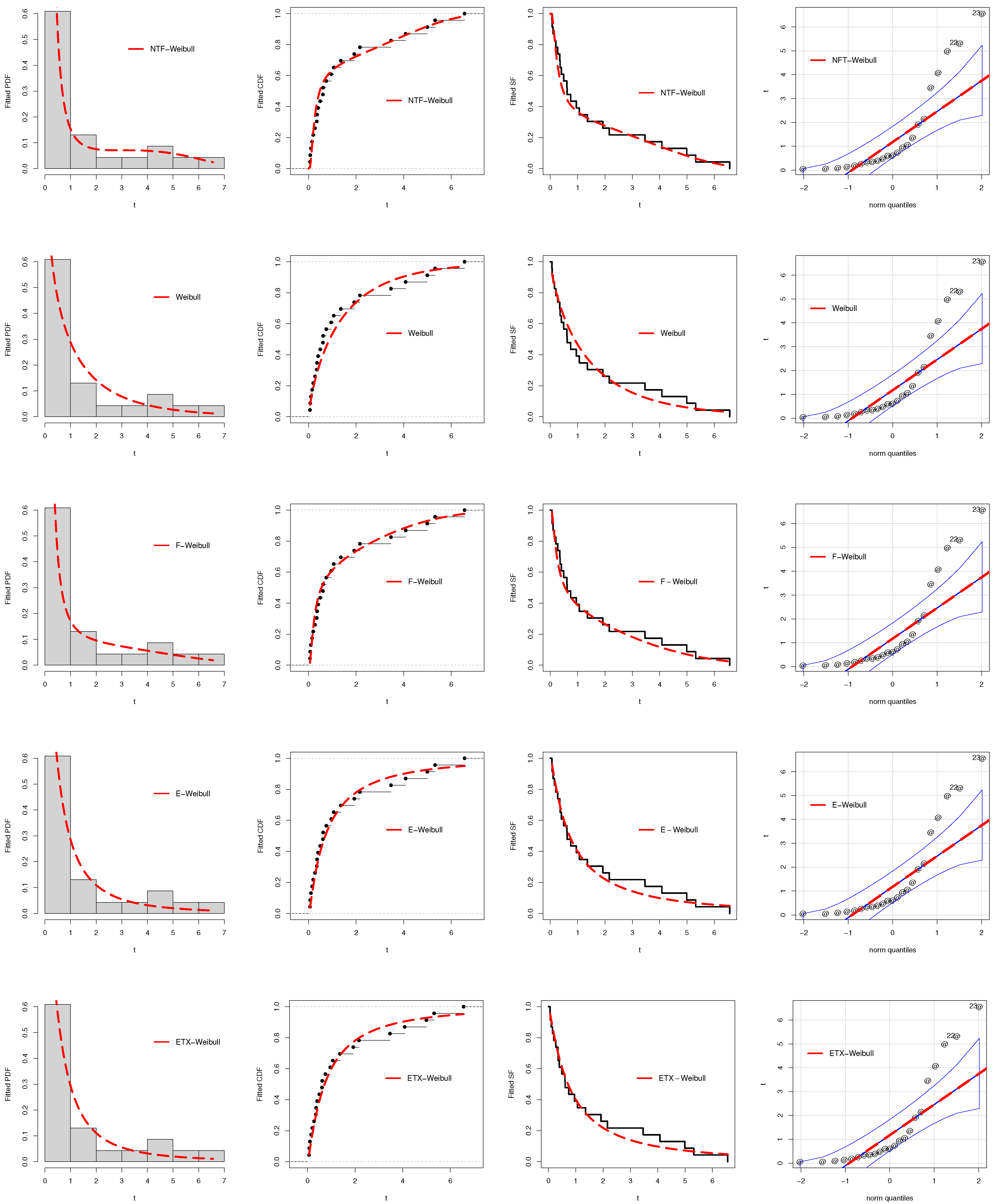 Symmetry 15 02066 g009a