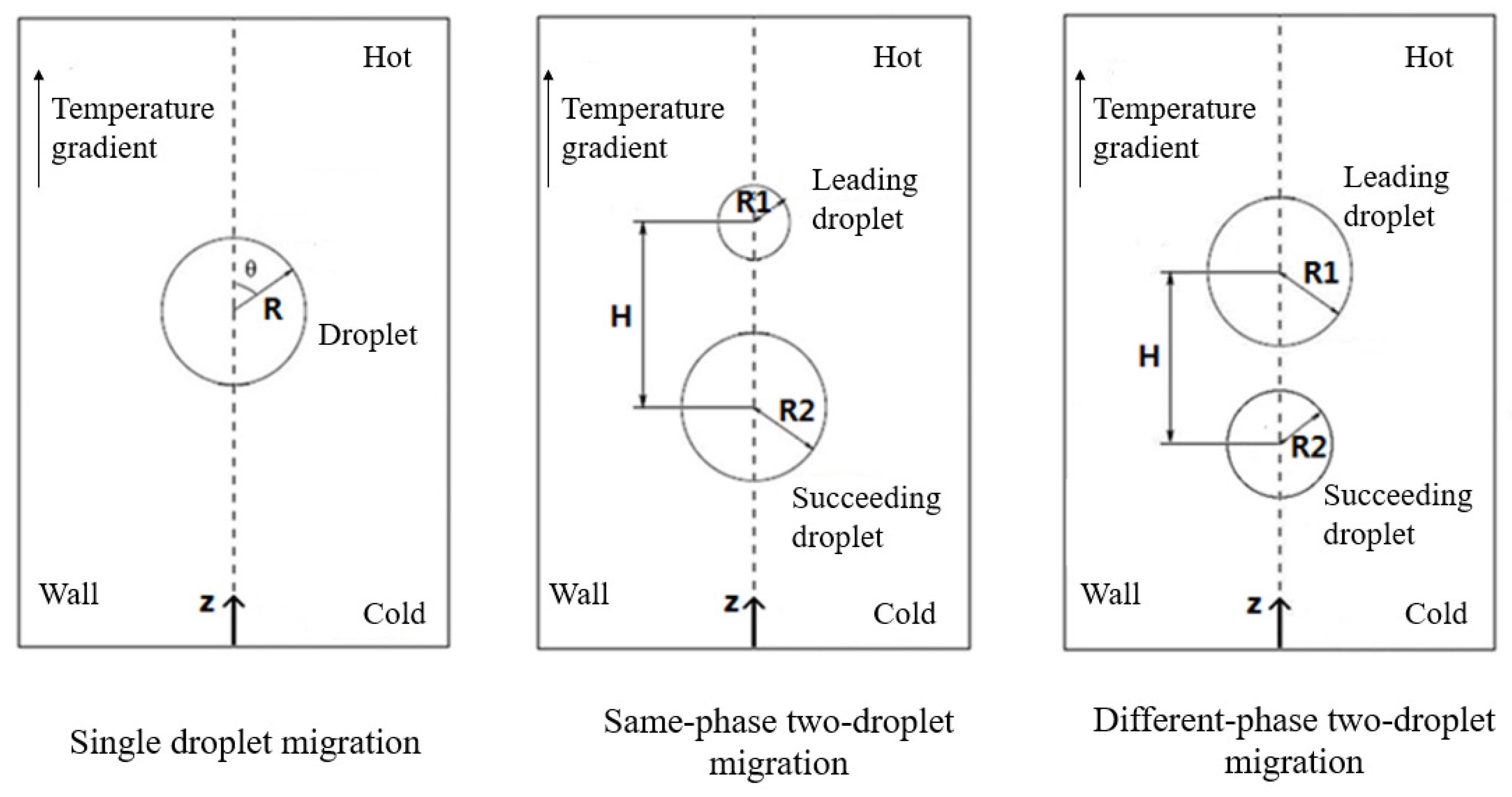 Symmetry 15 02069 g001