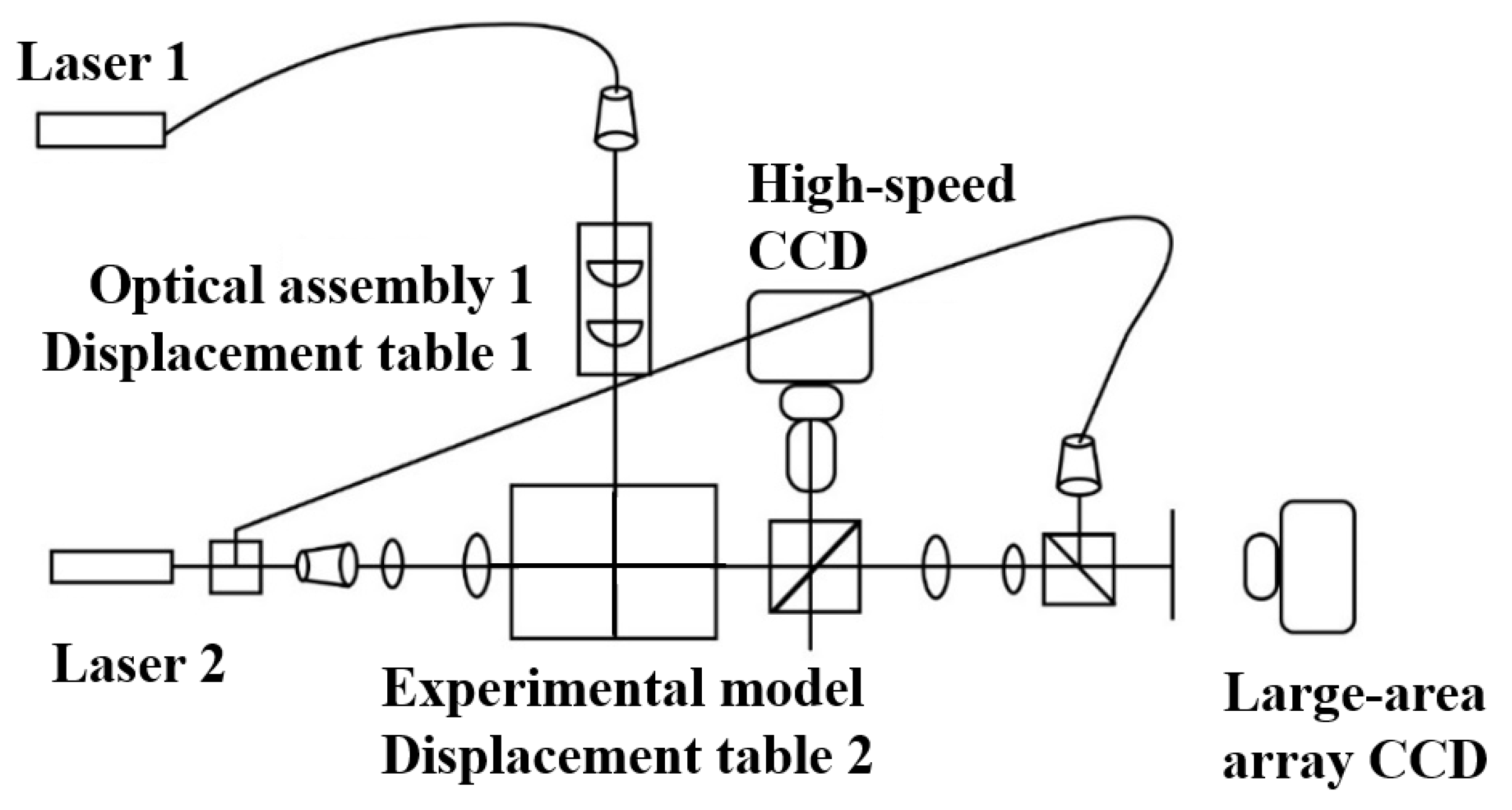 Symmetry 15 02069 g006