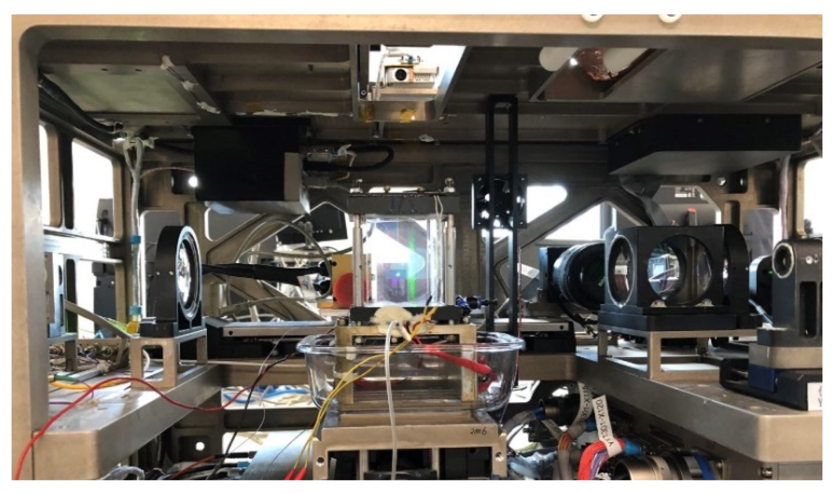 Symmetry 15 02069 g007