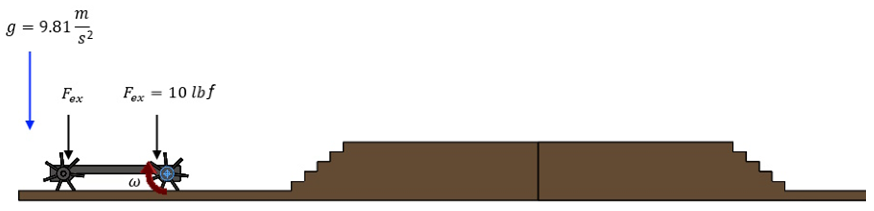 Symmetry 15 02071 g003