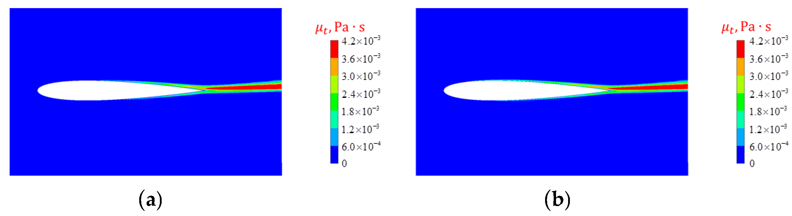 Symmetry 15 02081 g009