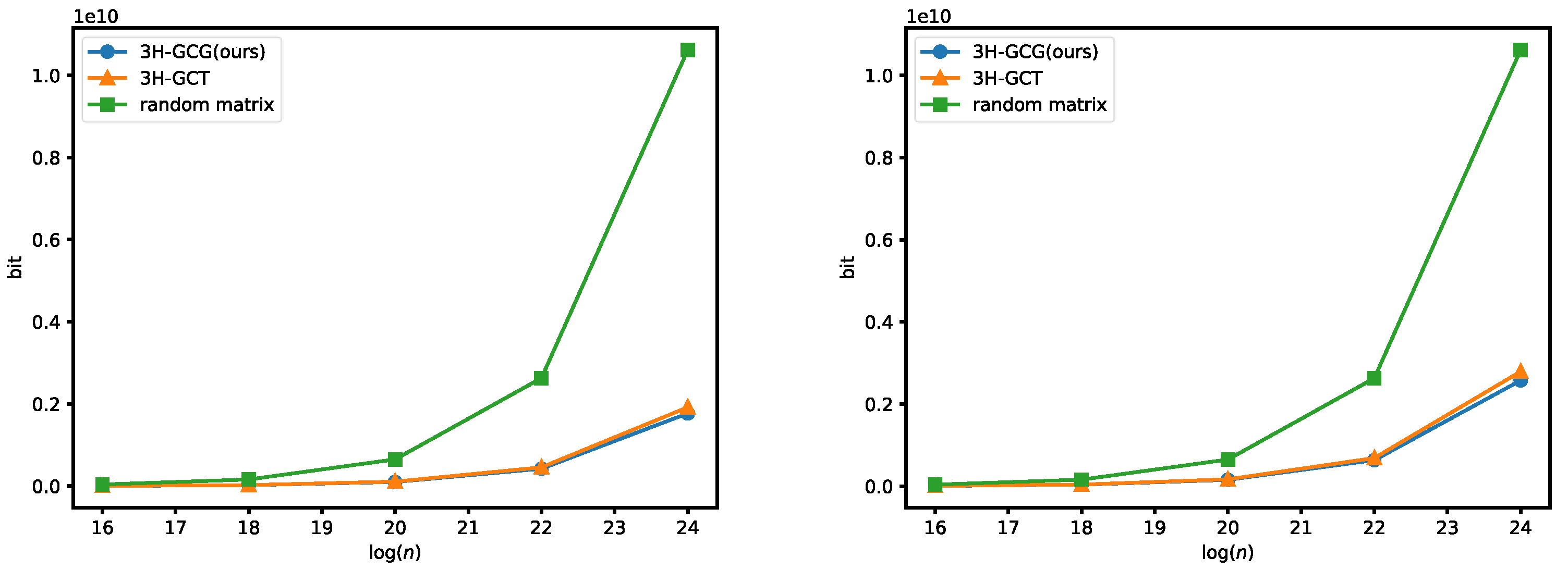 Symmetry 15 02083 g006