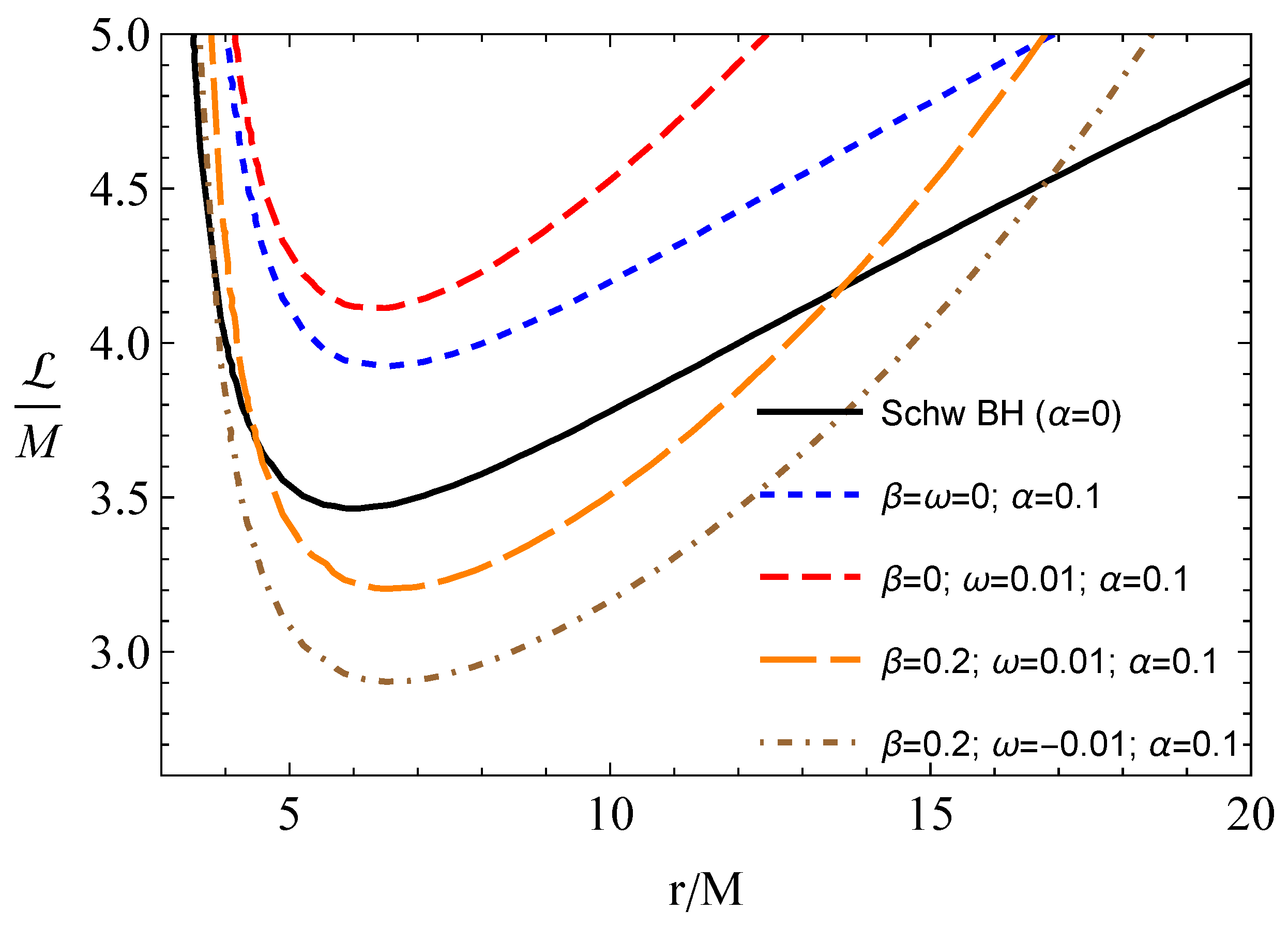 Symmetry 15 02084 g002