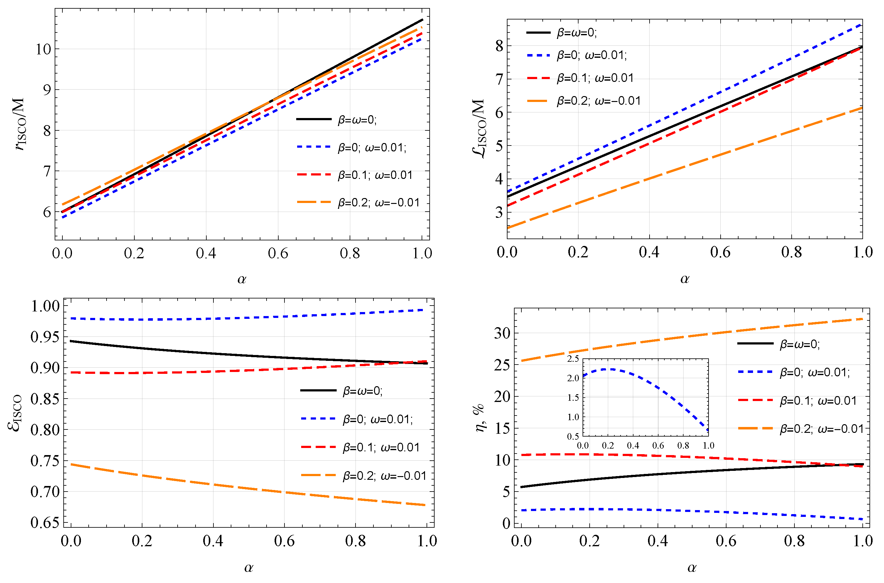 Symmetry 15 02084 g003