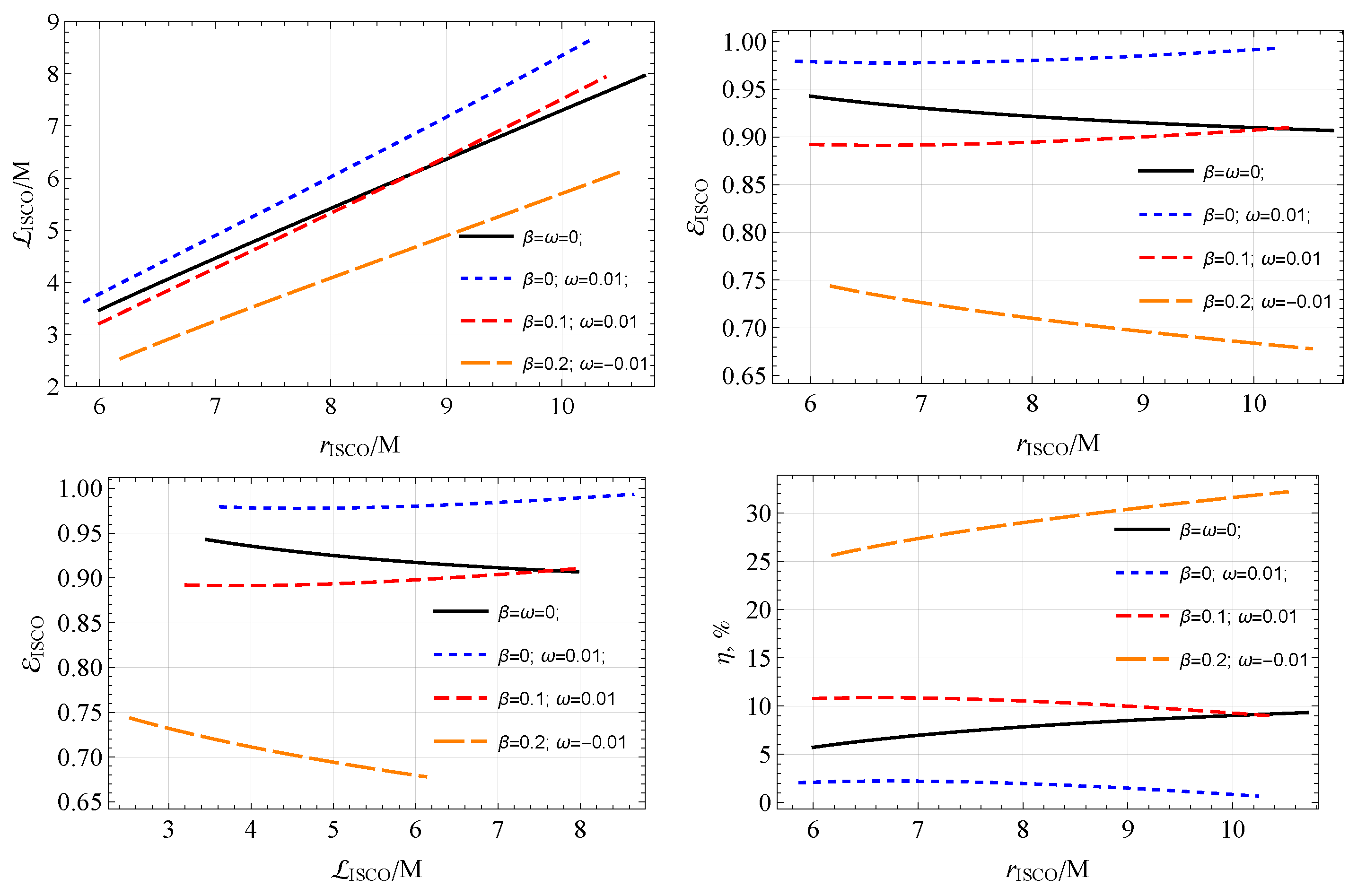 Symmetry 15 02084 g004