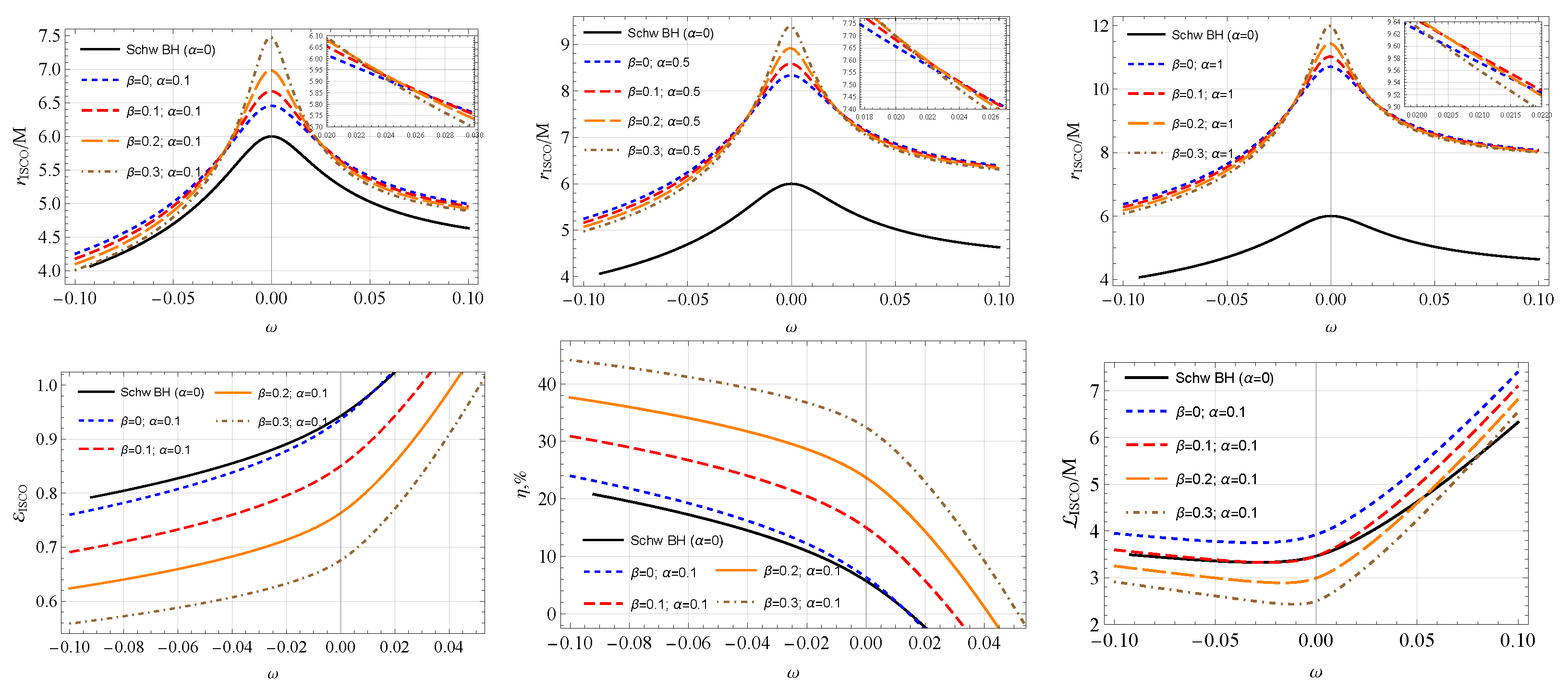 Symmetry 15 02084 g005