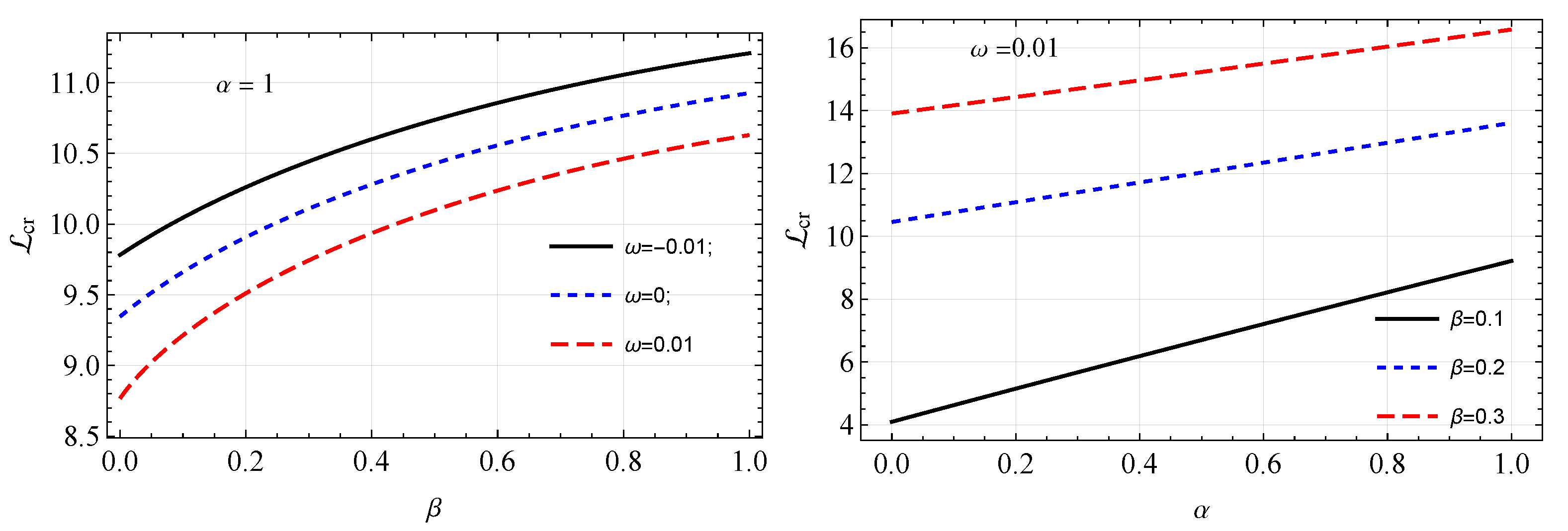 Symmetry 15 02084 g006