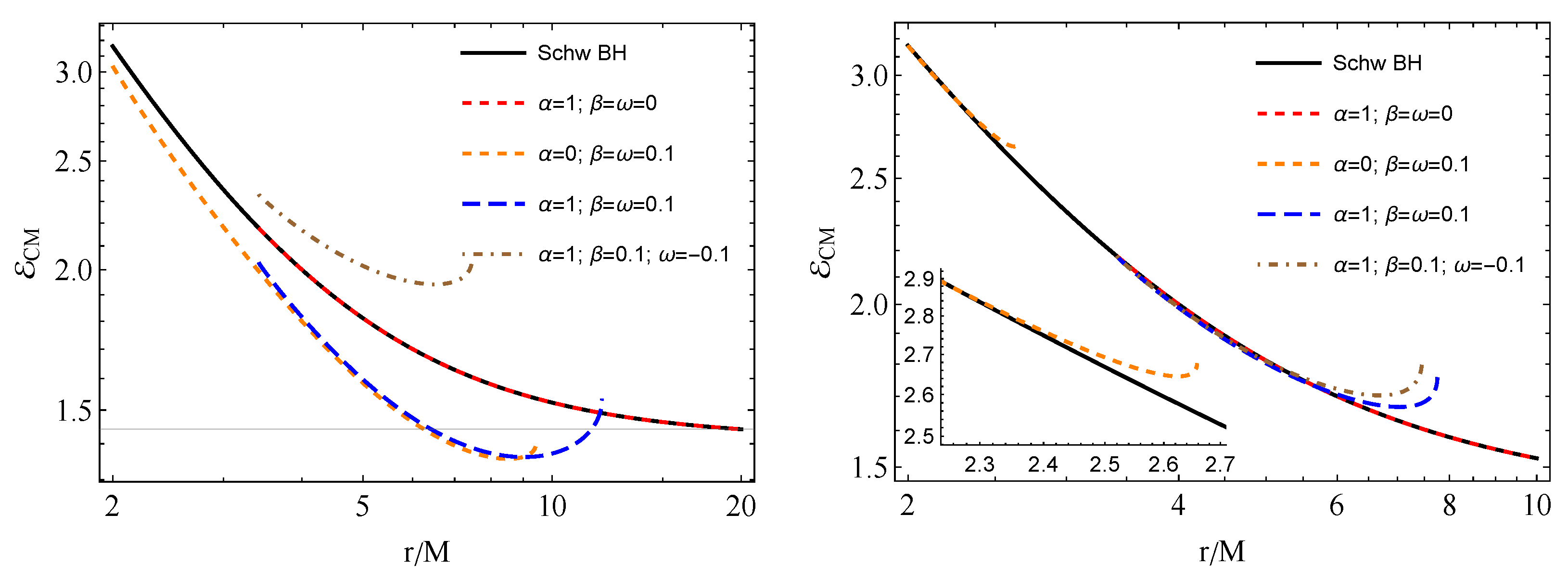 Symmetry 15 02084 g008