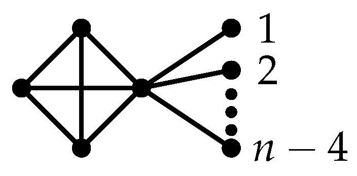 Symmetry 15 02086 g001