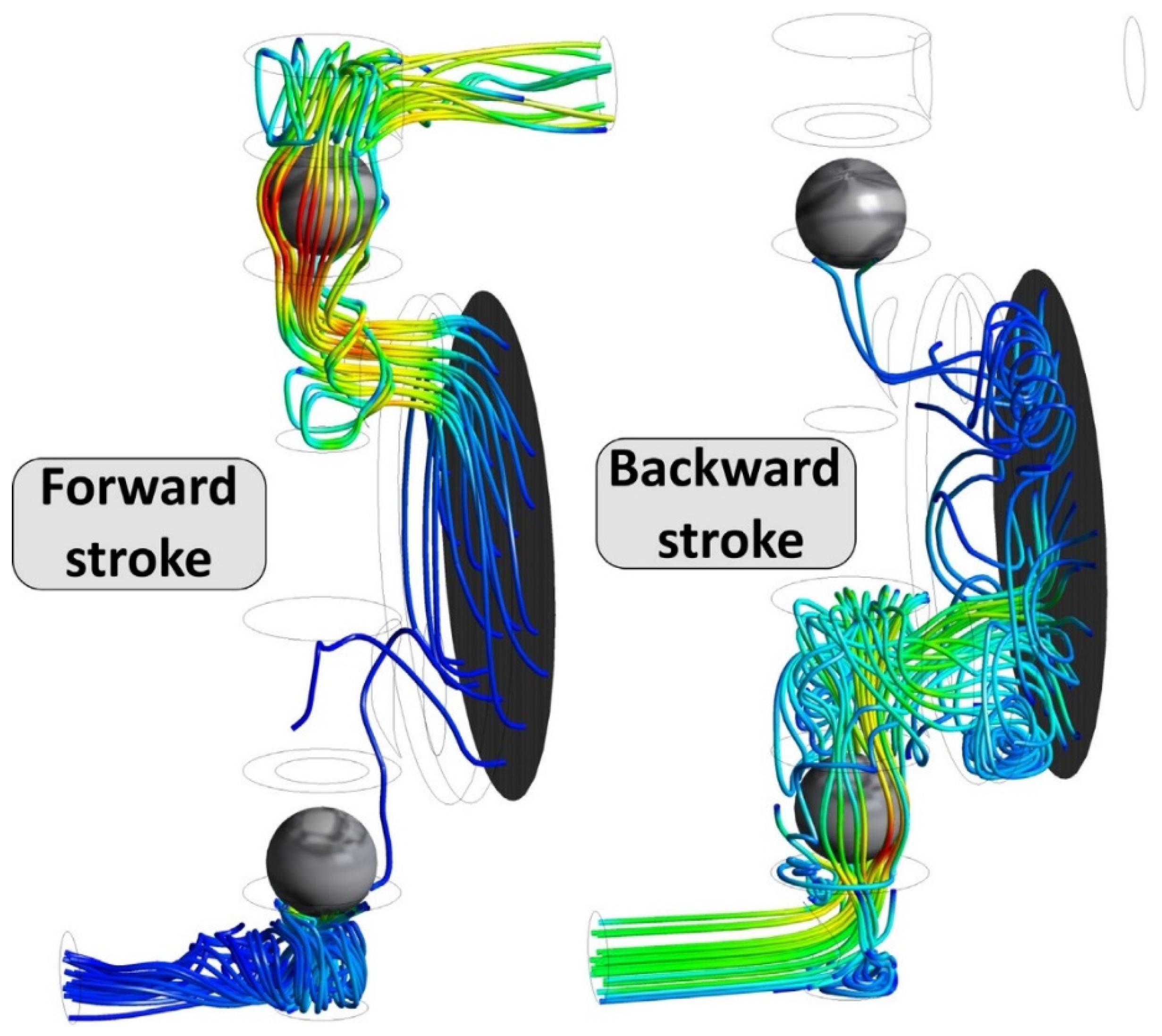 Symmetry 15 02091 g014