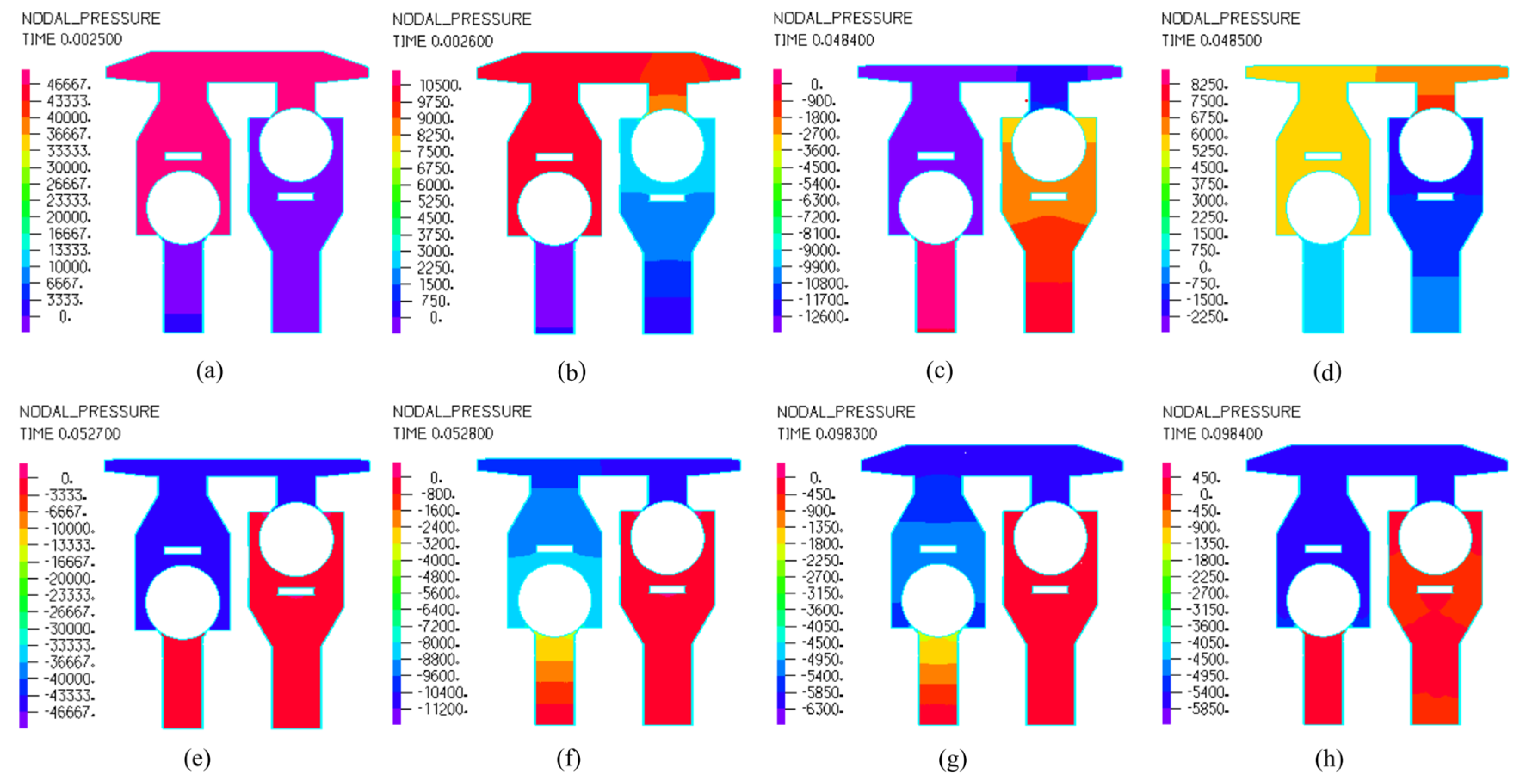 Symmetry 15 02091 g015