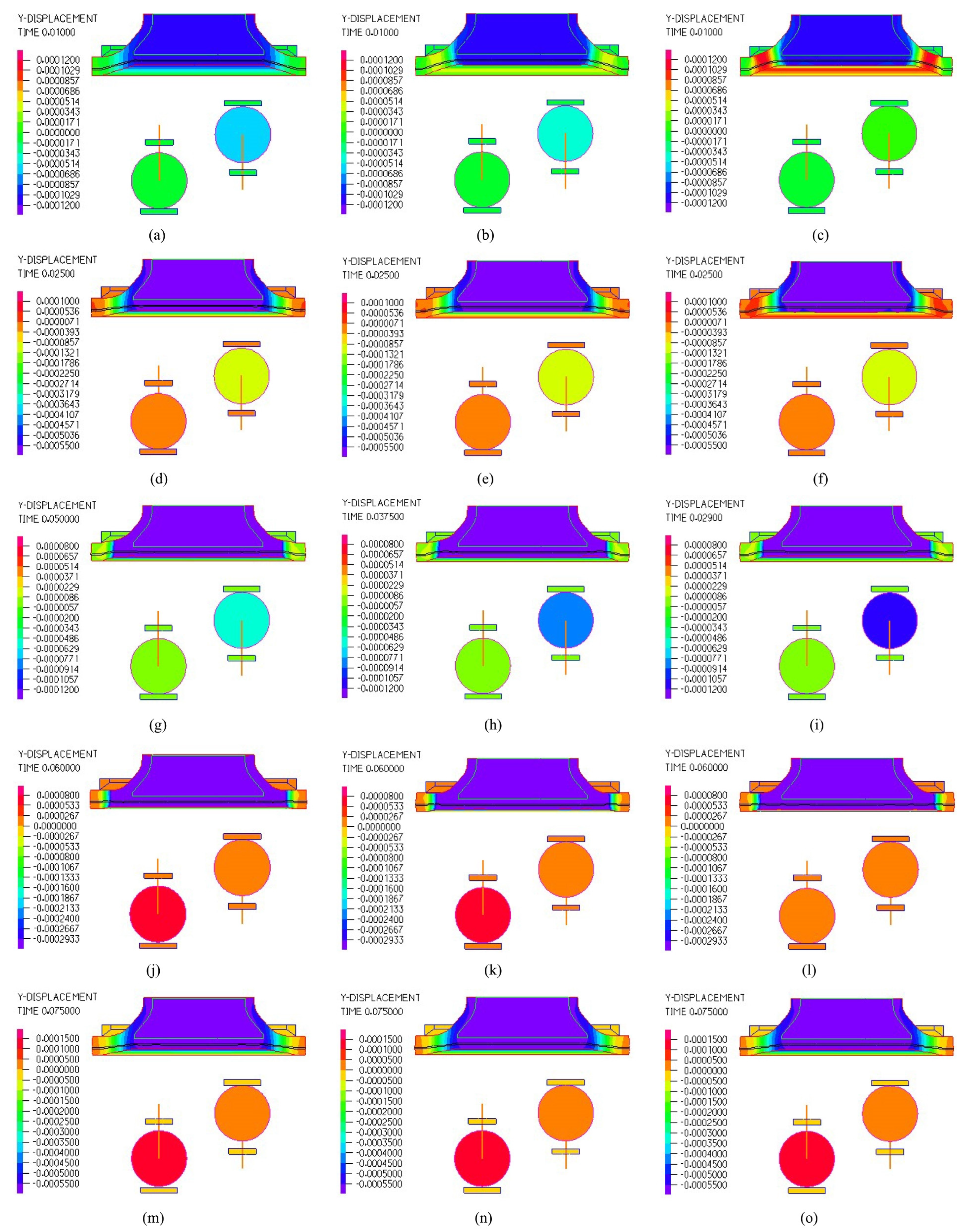Symmetry 15 02091 g016