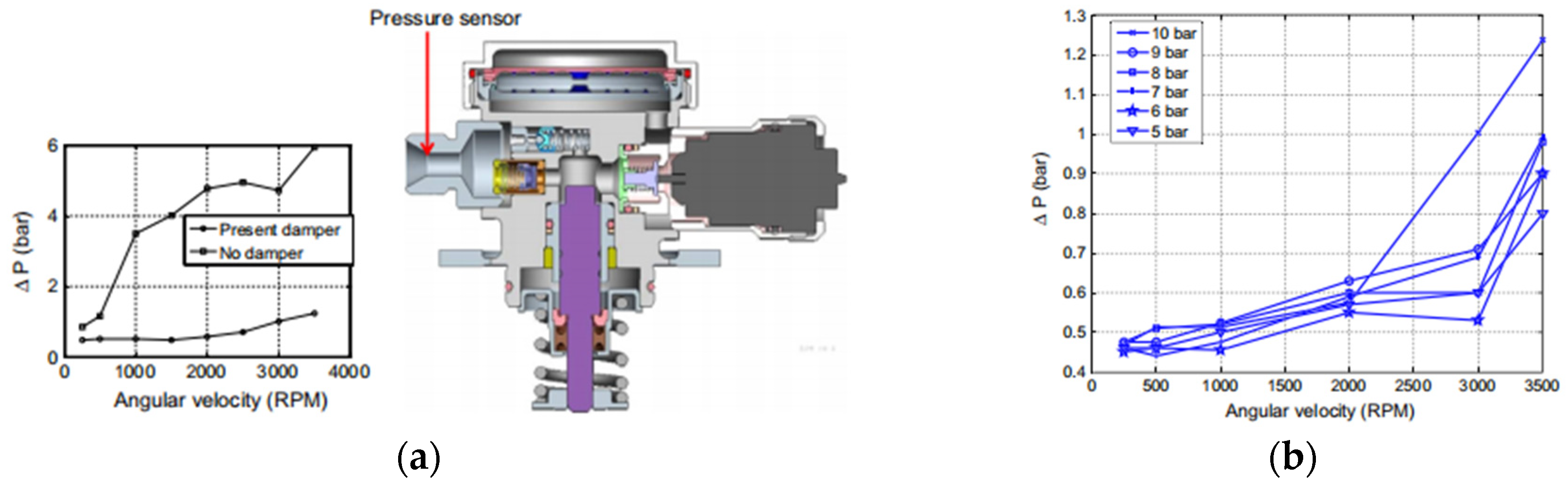 Symmetry 15 02091 g017