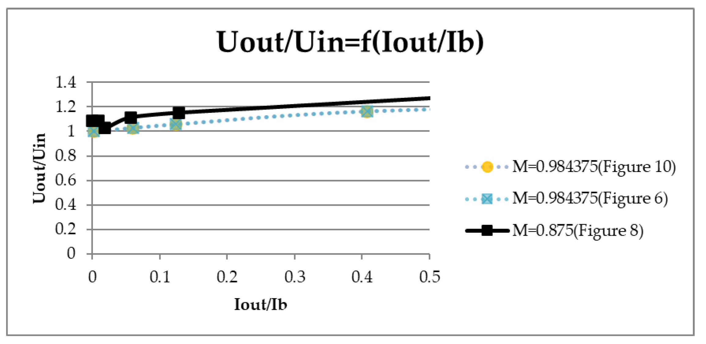 Symmetry 15 02092 g012