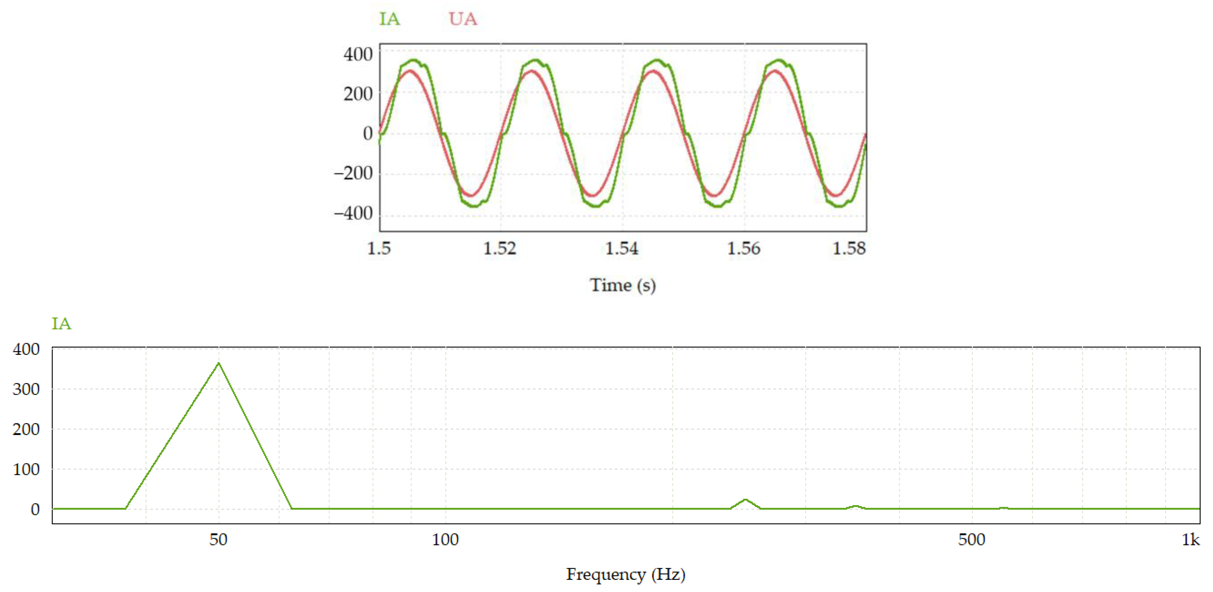 Symmetry 15 02092 g016