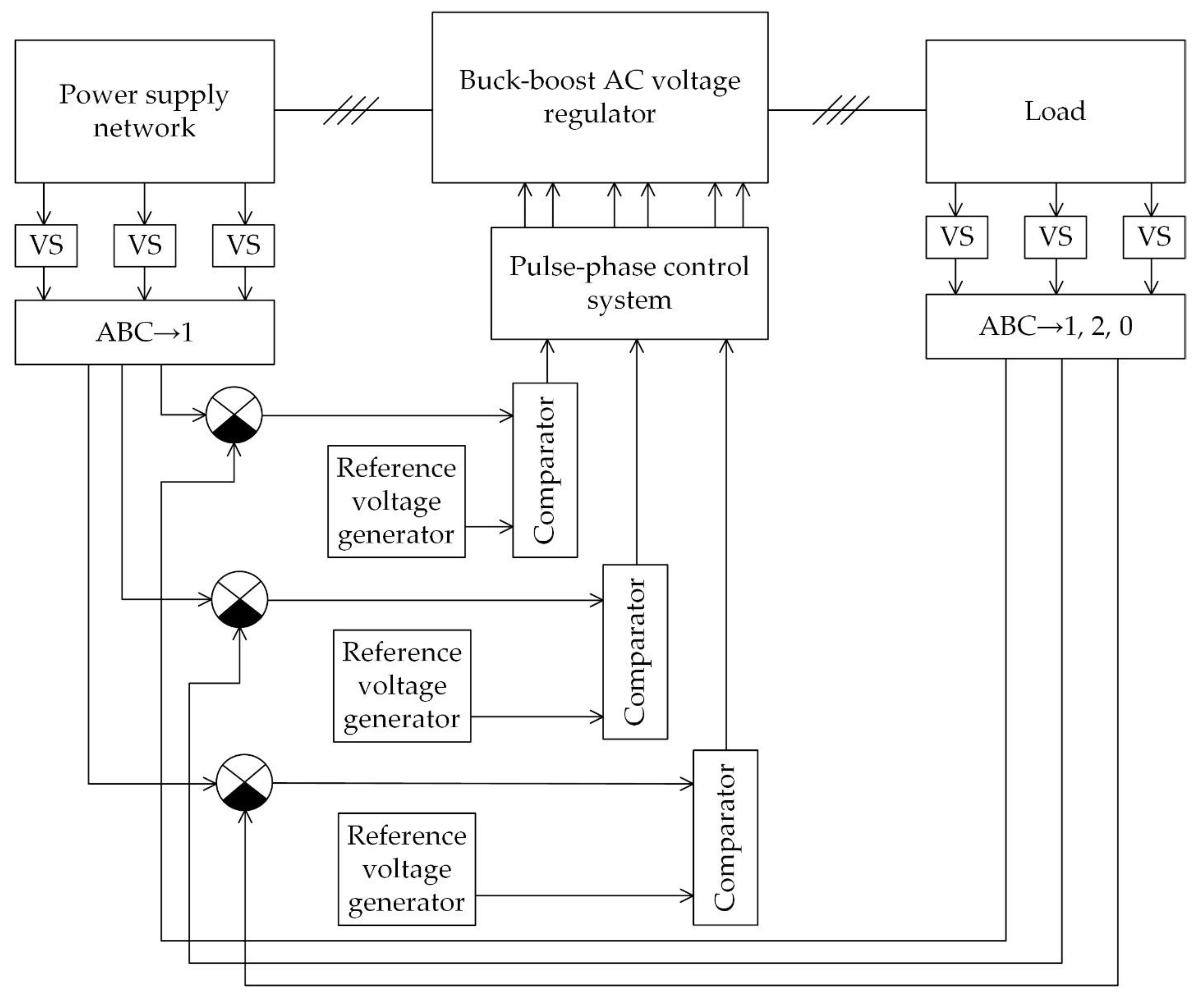 Symmetry 15 02092 g024
