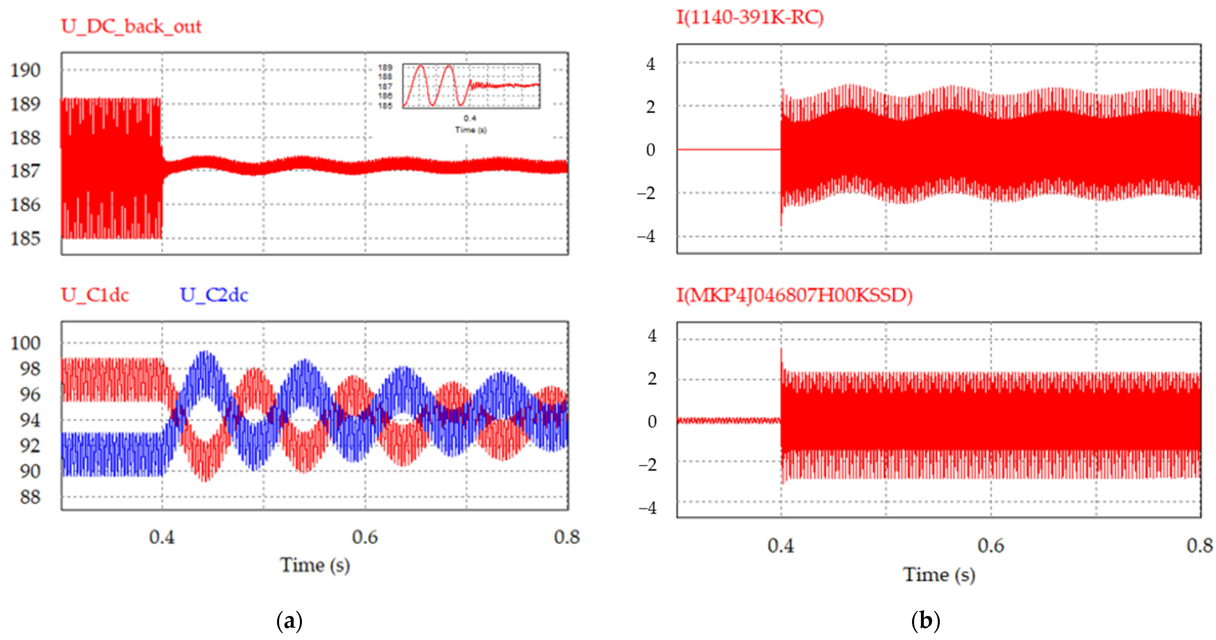 Symmetry 15 02092 g032a