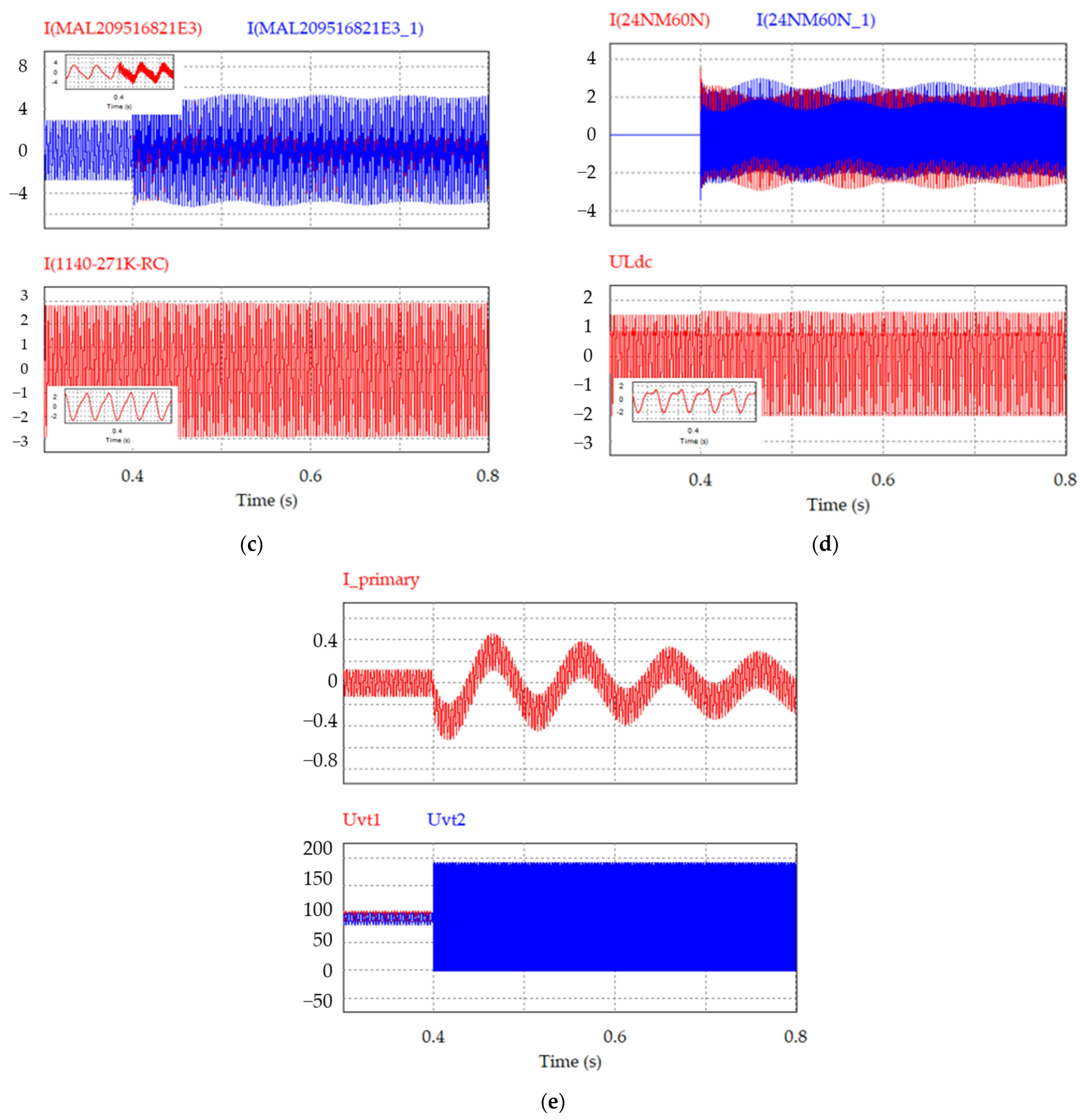 Symmetry 15 02092 g032b
