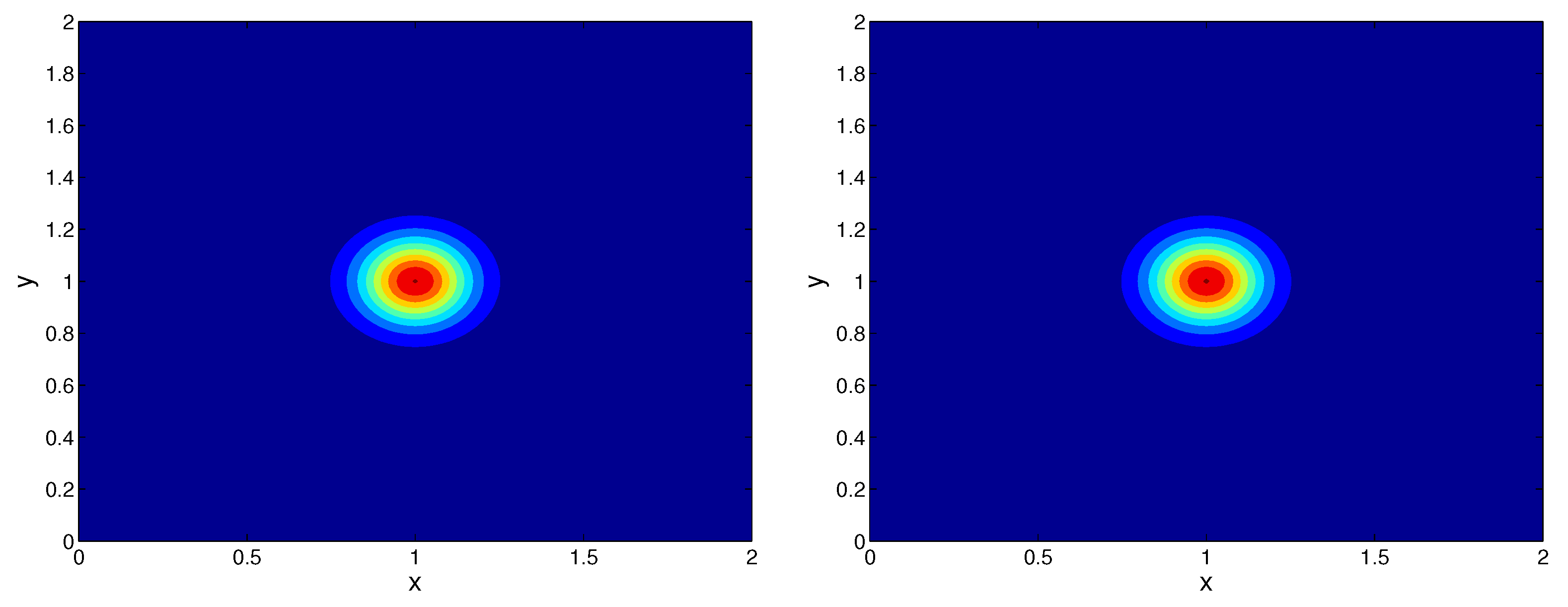 Symmetry 15 02099 g002